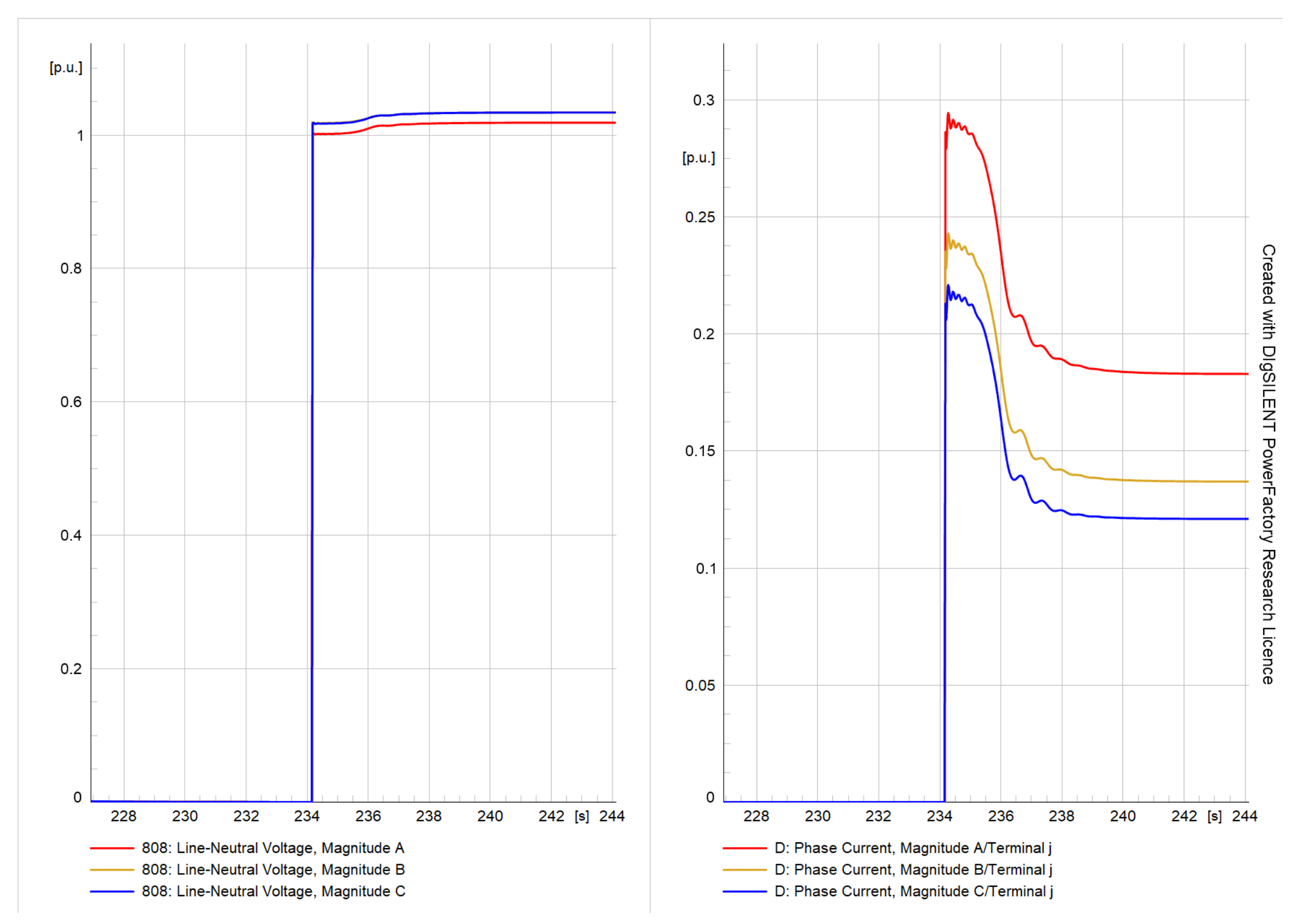 Energies 16 03842 g010 Energies 16 03842 g010