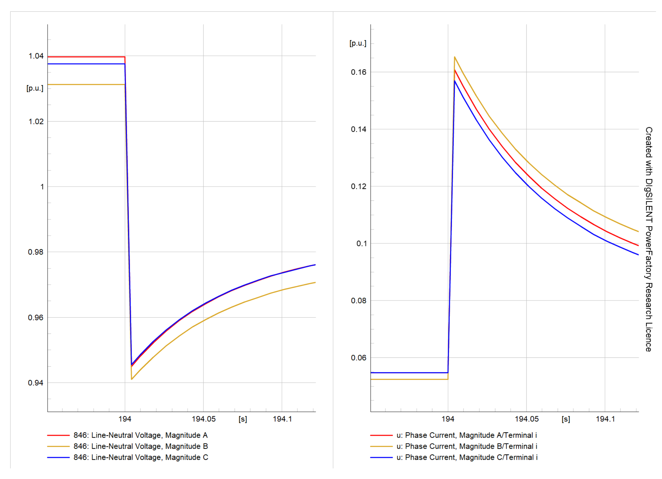 Energies 16 03842 g011 Energies 16 03842 g011