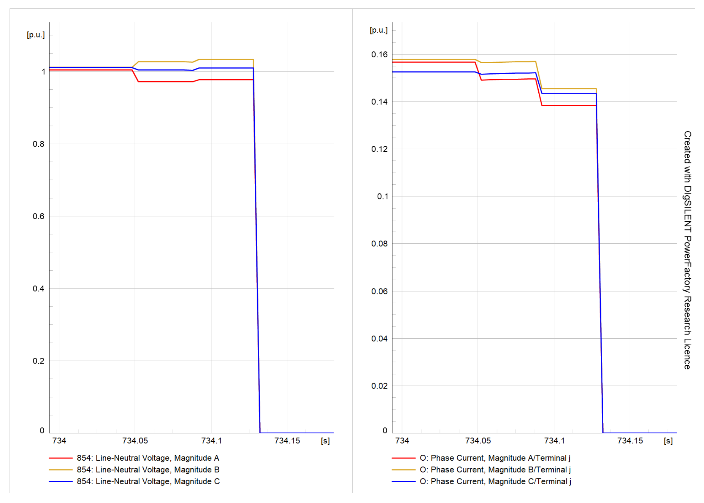 Energies 16 03842 g015 Energies 16 03842 g015