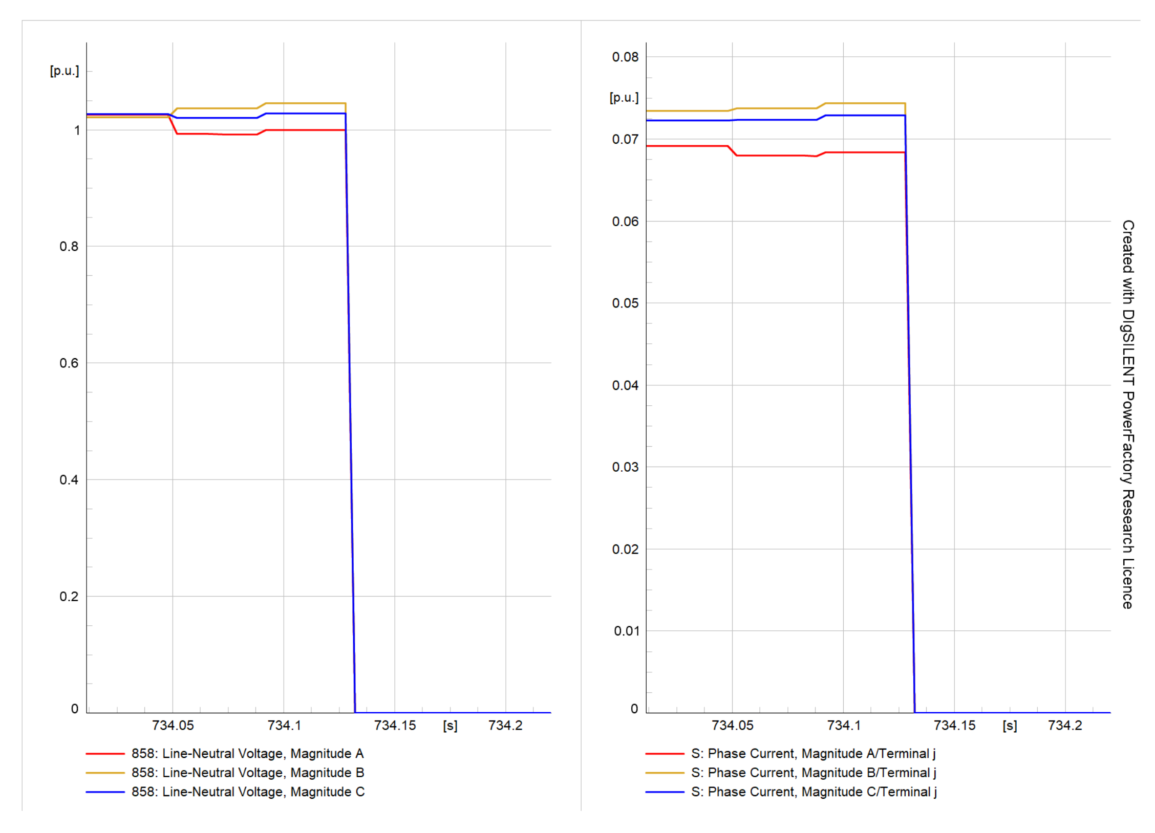 Energies 16 03842 g016 Energies 16 03842 g016