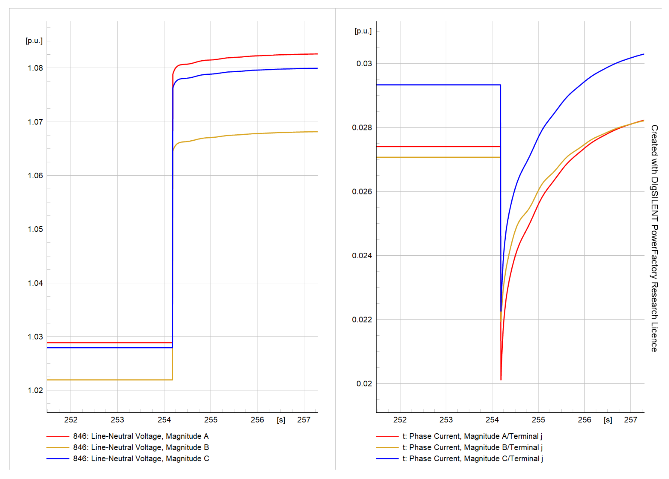 Energies 16 03842 g022 Energies 16 03842 g022