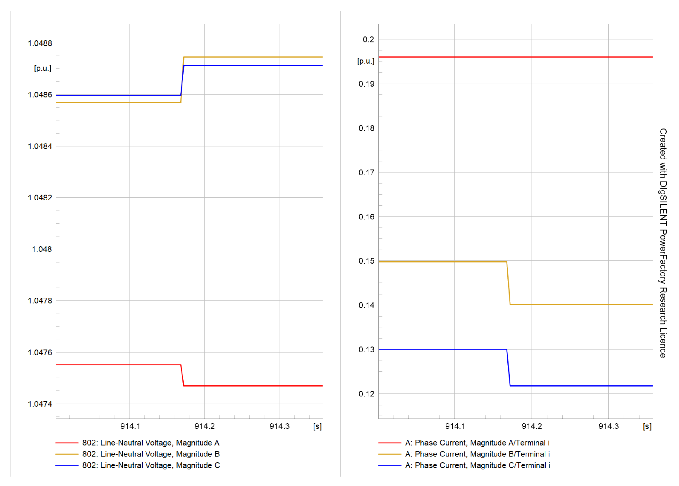 Energies 16 03842 g025 Energies 16 03842 g025