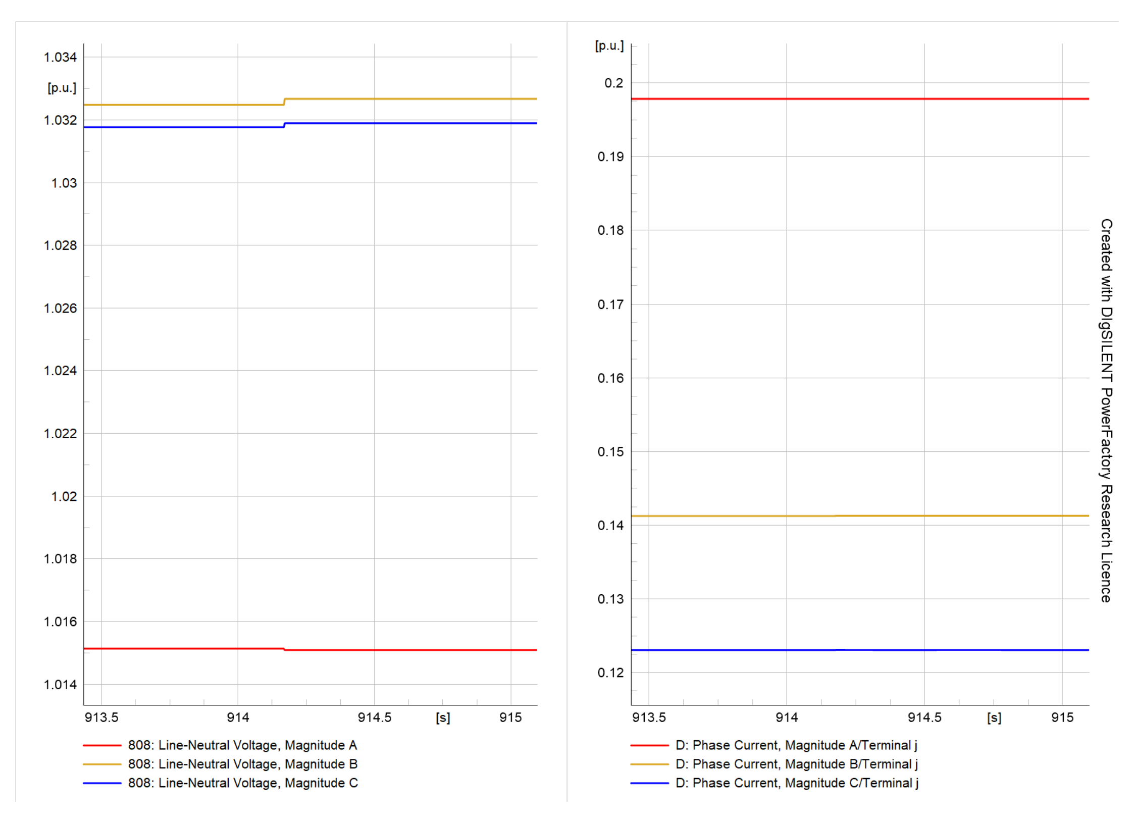 Energies 16 03842 g026 Energies 16 03842 g026