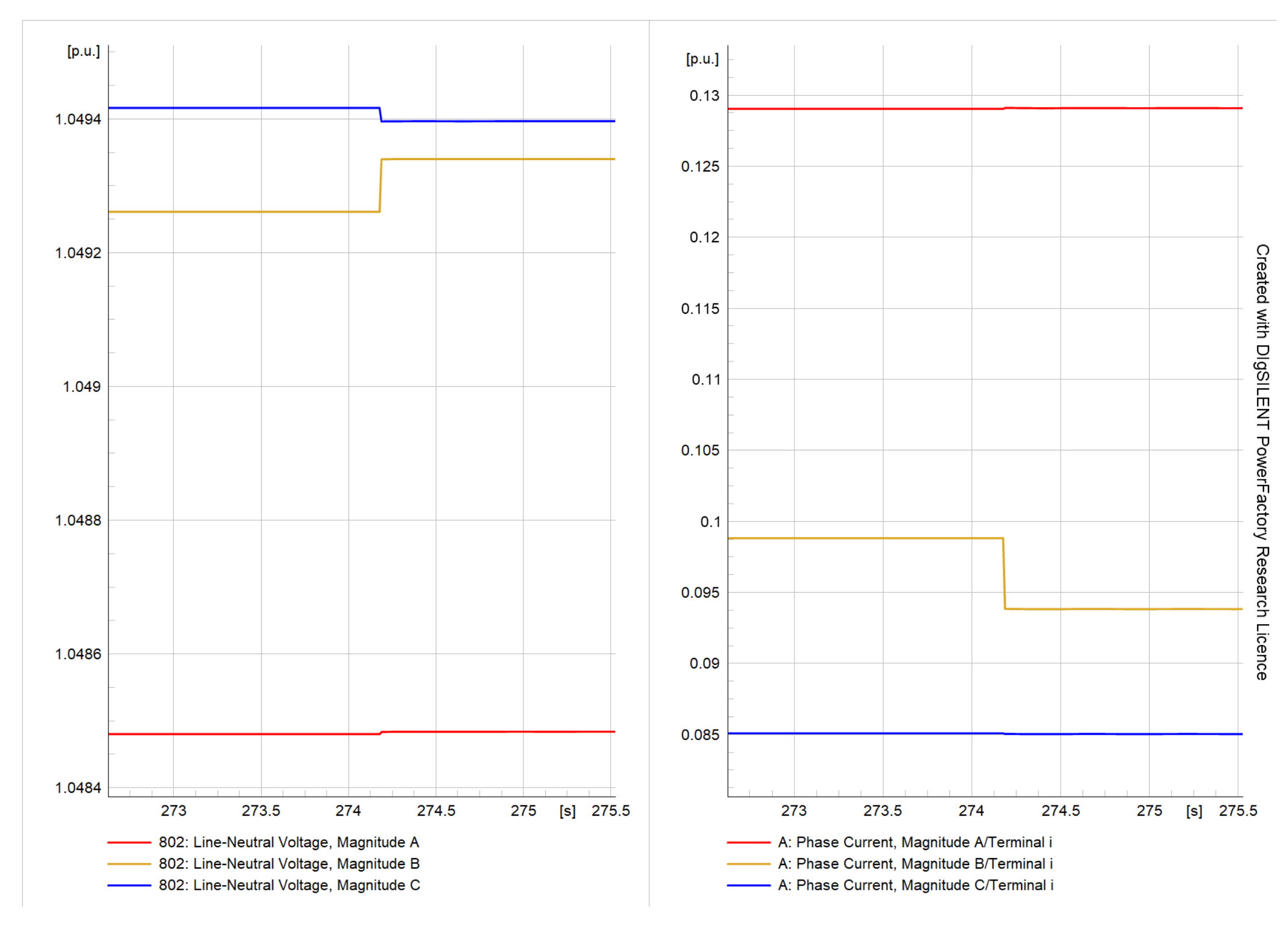 Energies 16 03842 g027 Energies 16 03842 g027
