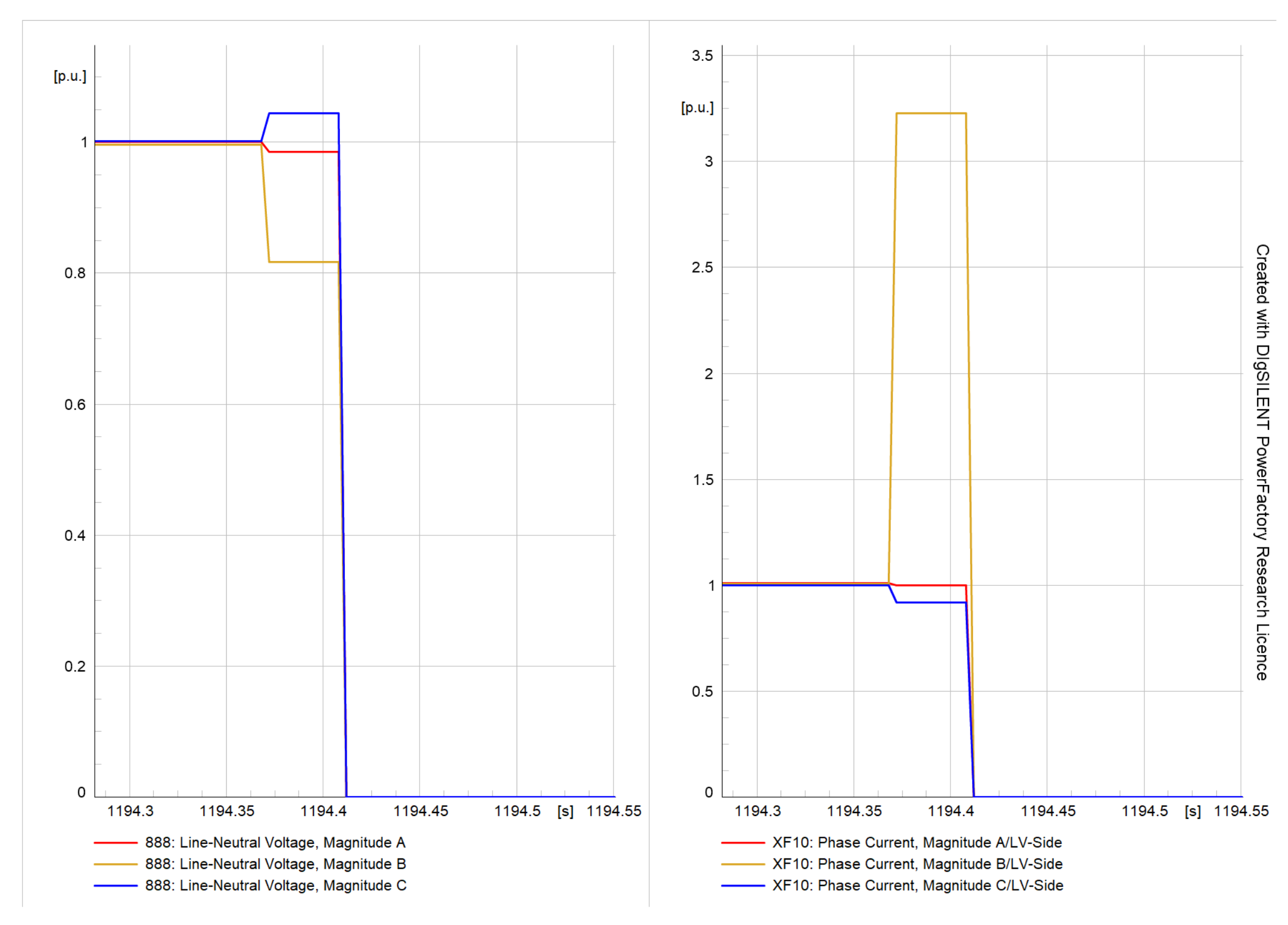 Energies 16 03842 g030 Energies 16 03842 g030