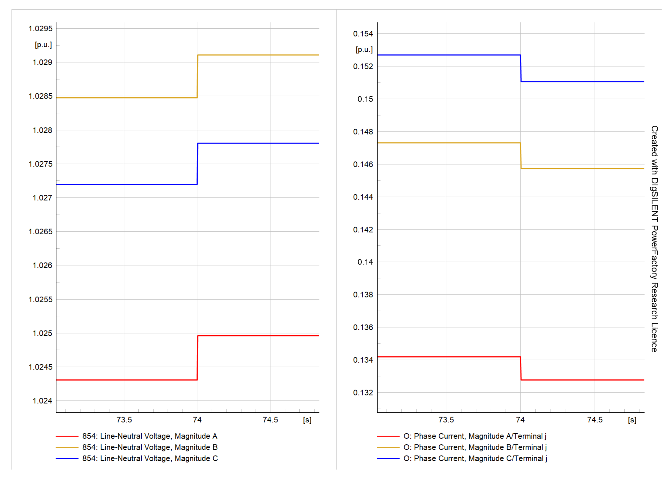 Energies 16 03842 g031 Energies 16 03842 g031