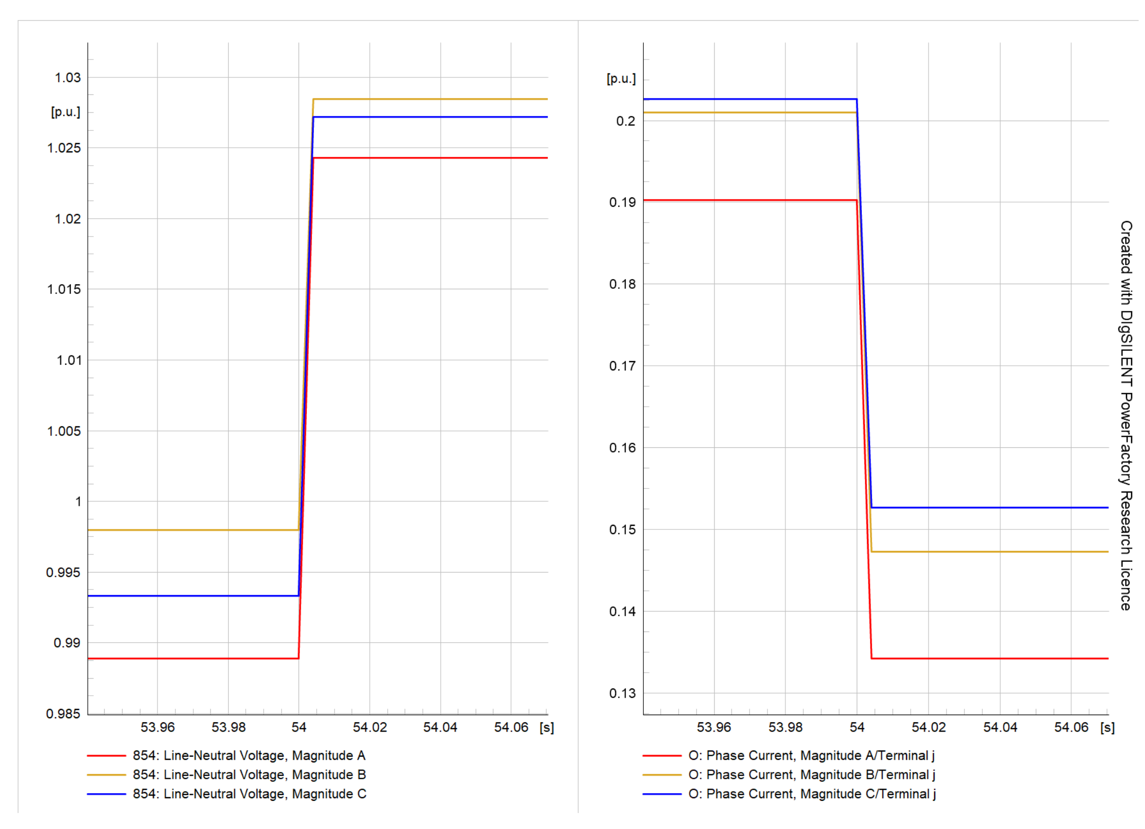 Energies 16 03842 g037 Energies 16 03842 g037
