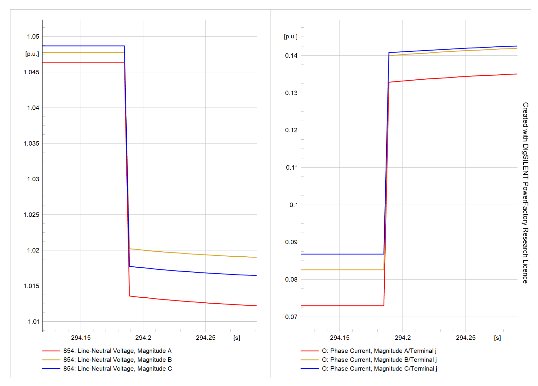 Energies 16 03842 g039 Energies 16 03842 g039