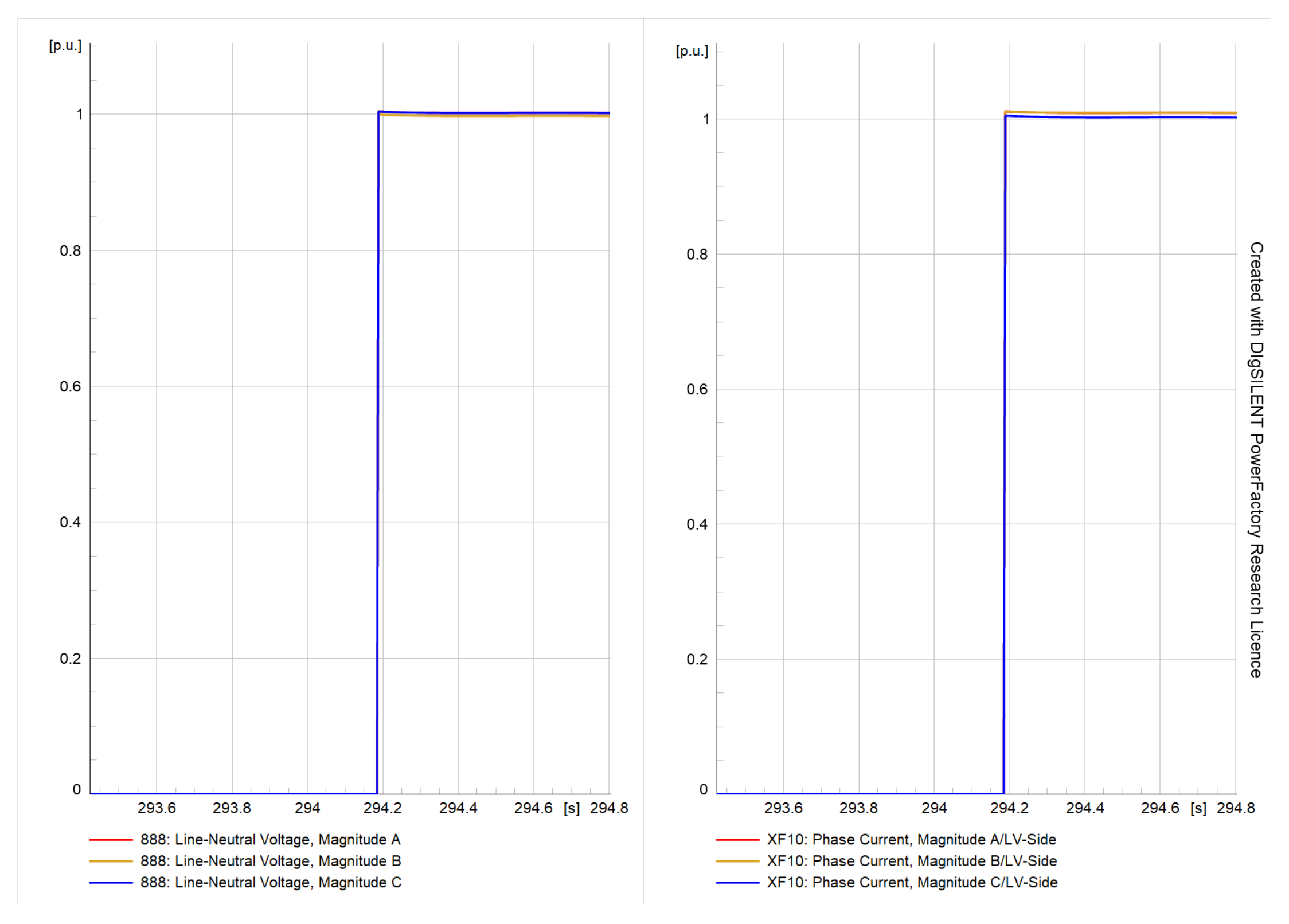 Energies 16 03842 g040 Energies 16 03842 g040