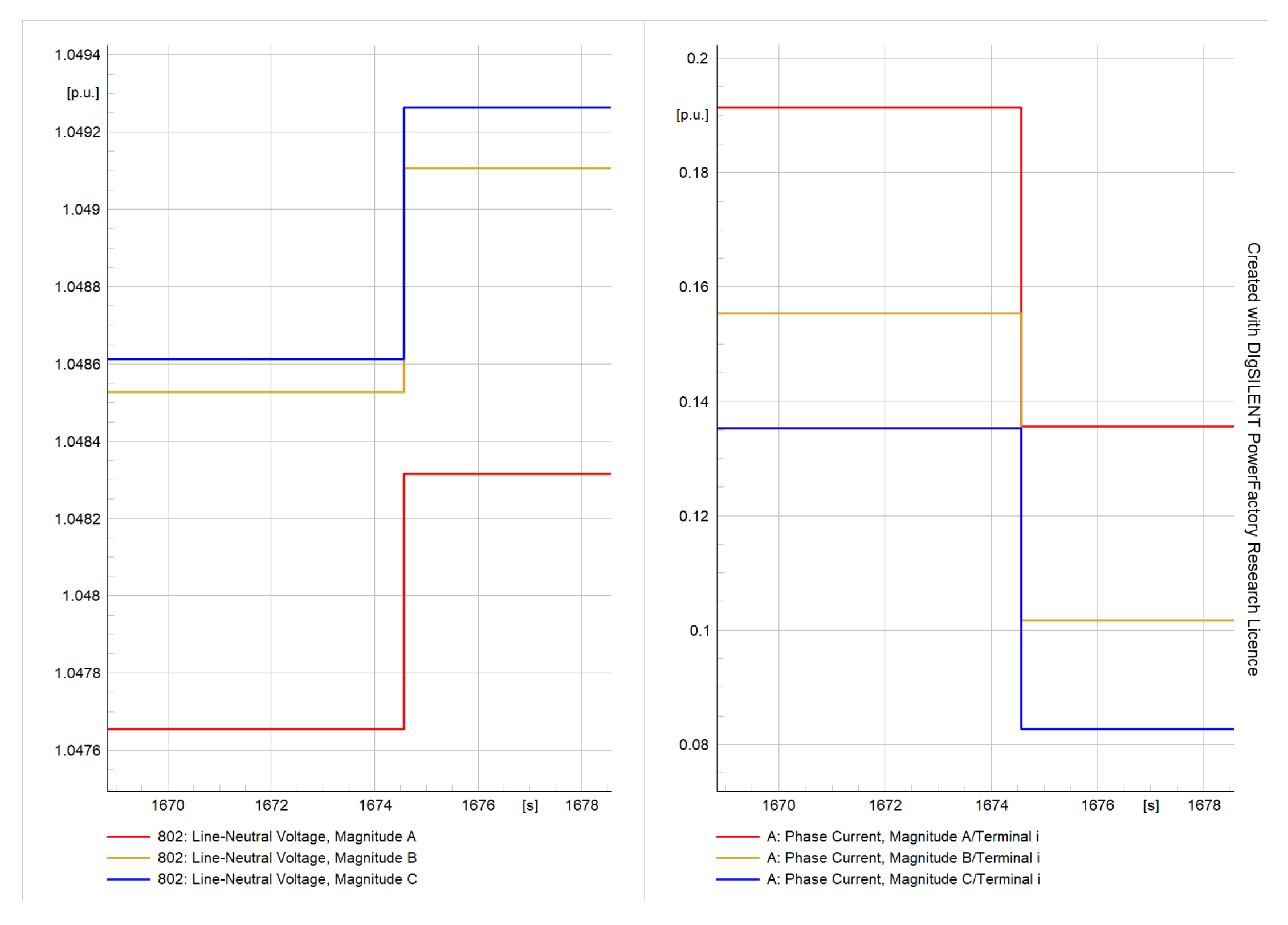 Energies 16 03842 g043 Energies 16 03842 g043