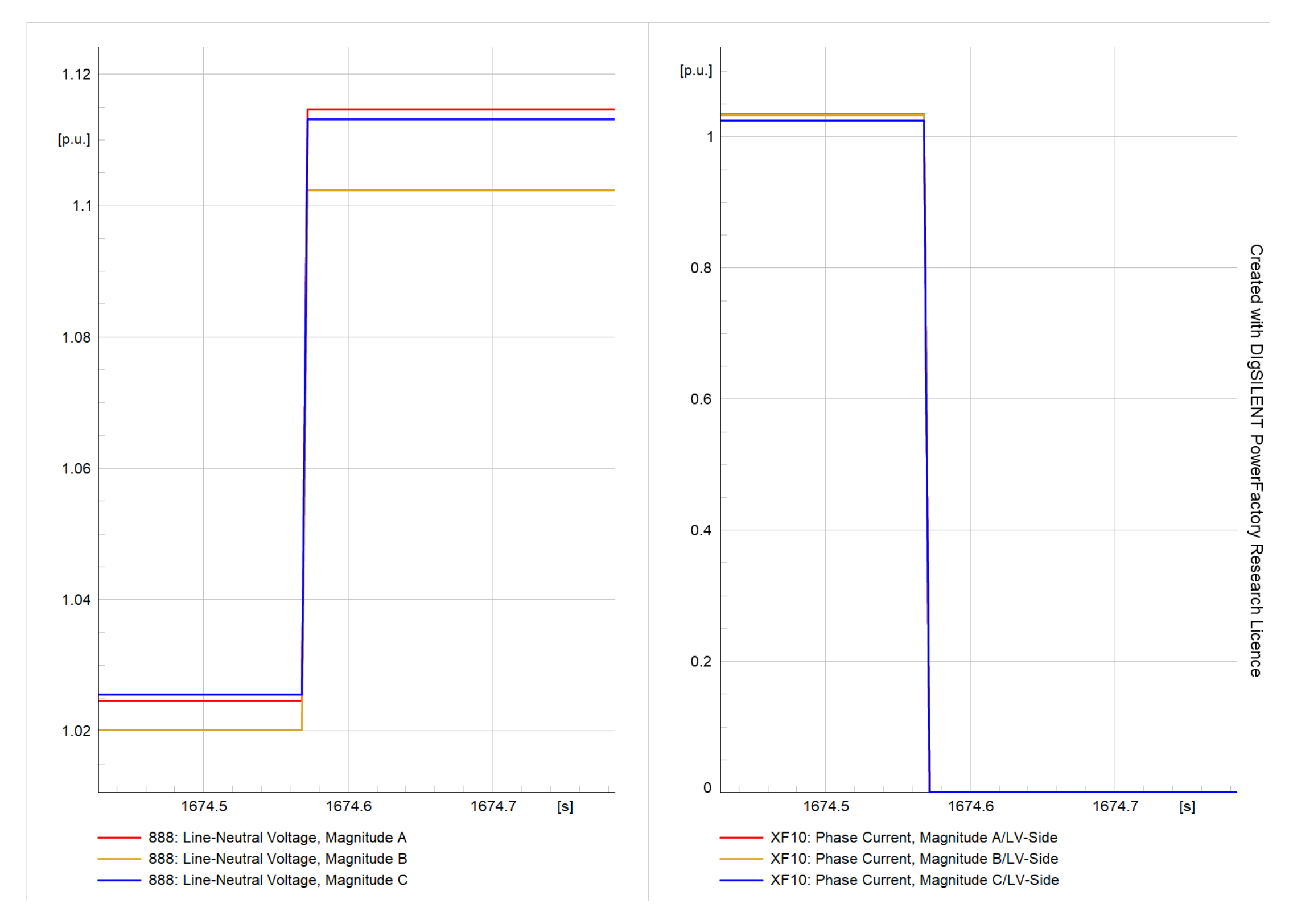 Energies 16 03842 g044 Energies 16 03842 g044