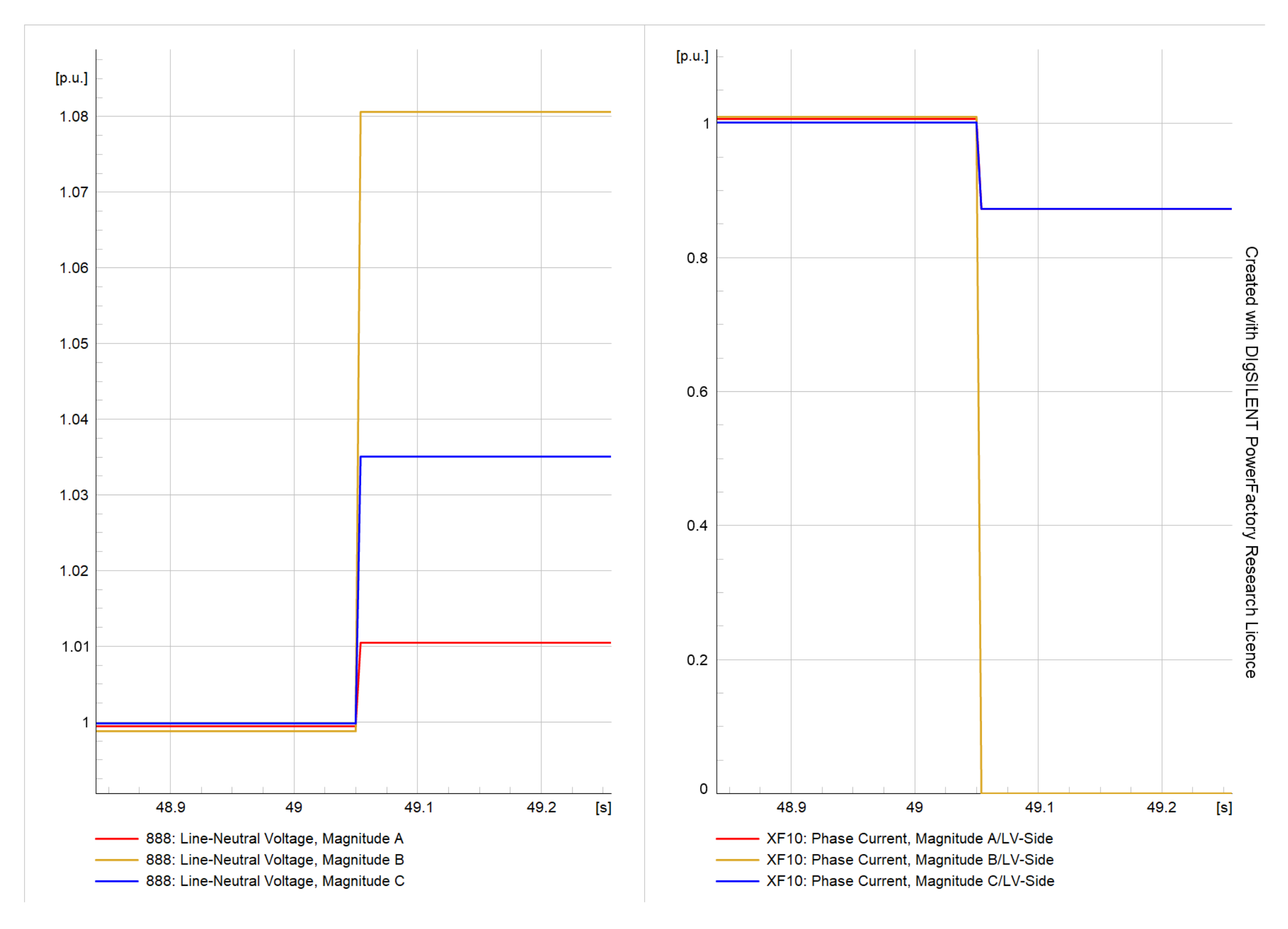 Energies 16 03842 g046 Energies 16 03842 g046