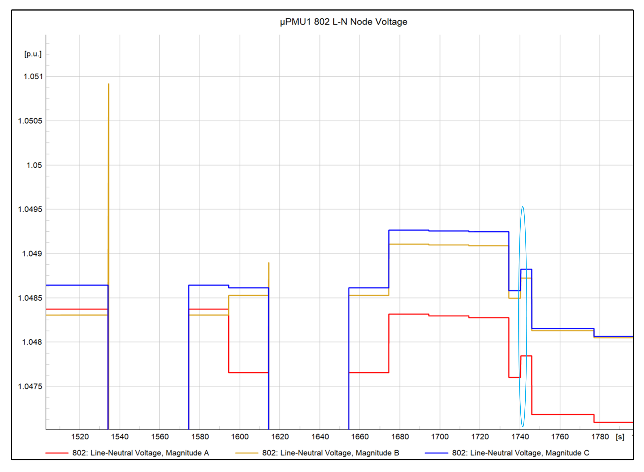 Energies 16 03842 g050 Energies 16 03842 g050