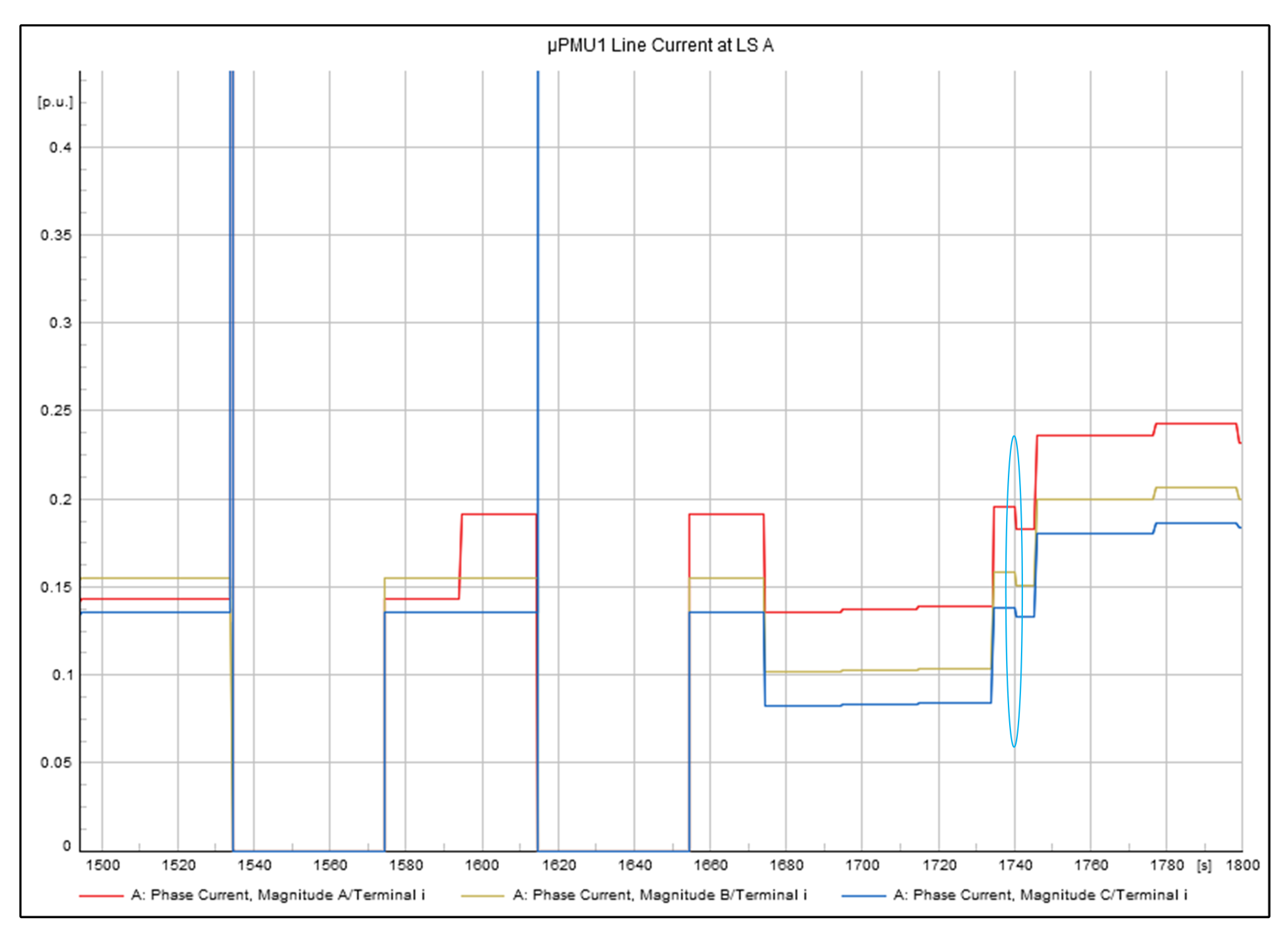 Energies 16 03842 g051 Energies 16 03842 g051
