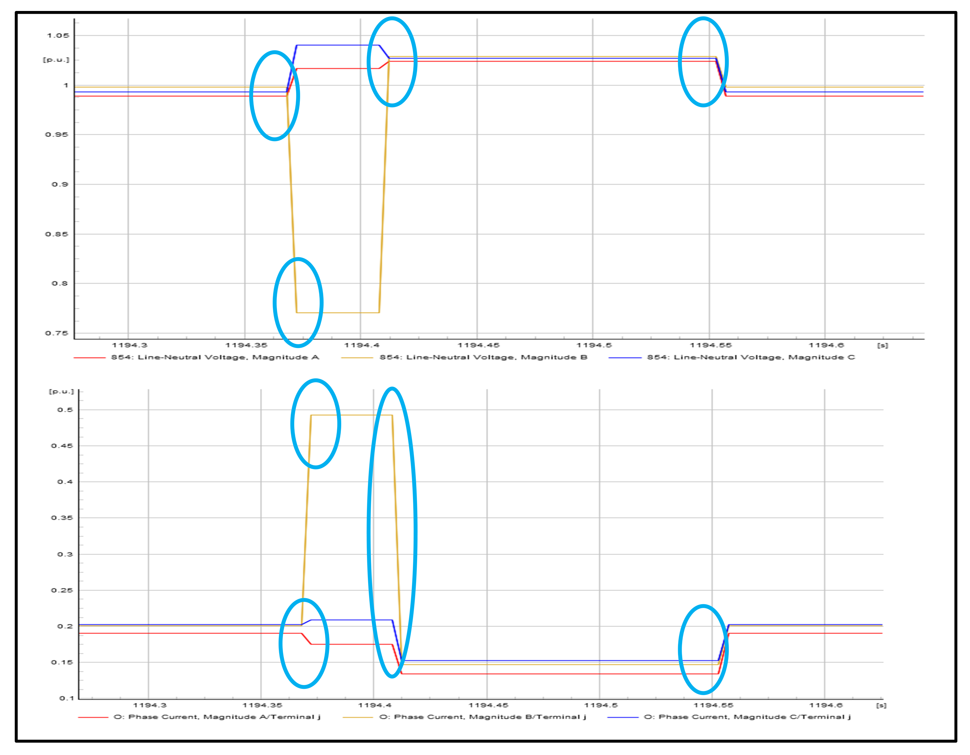 Energies 16 03842 g053 Energies 16 03842 g053