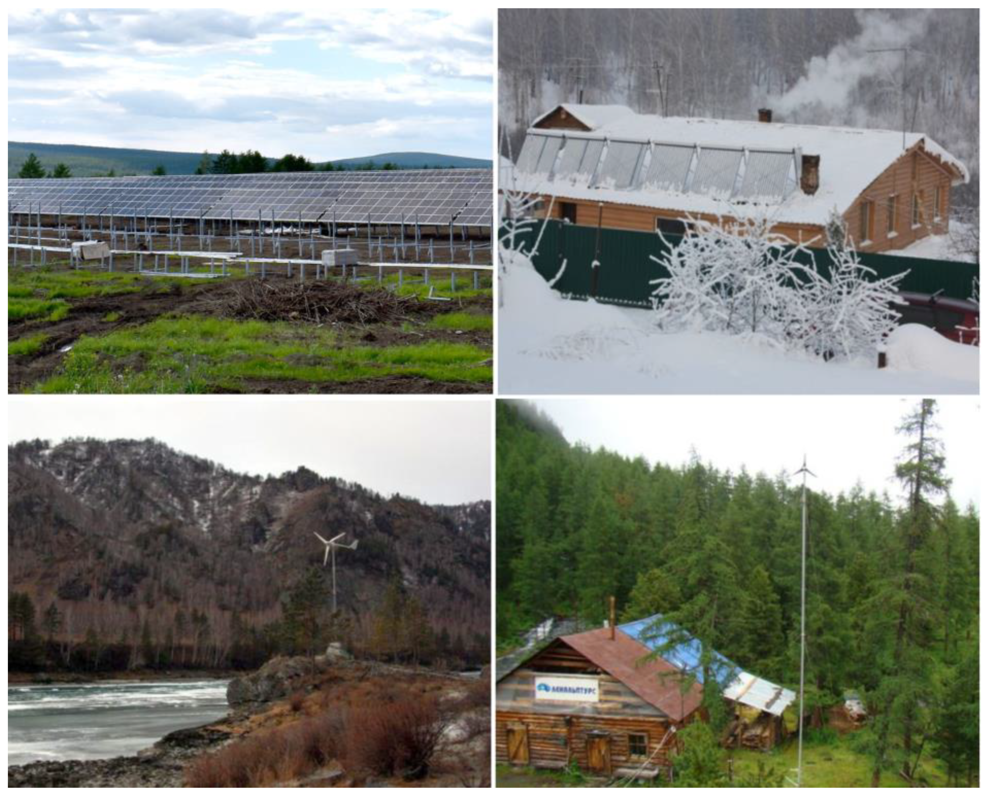 Energies 16 03843 g006 Energies 16 03843 g006