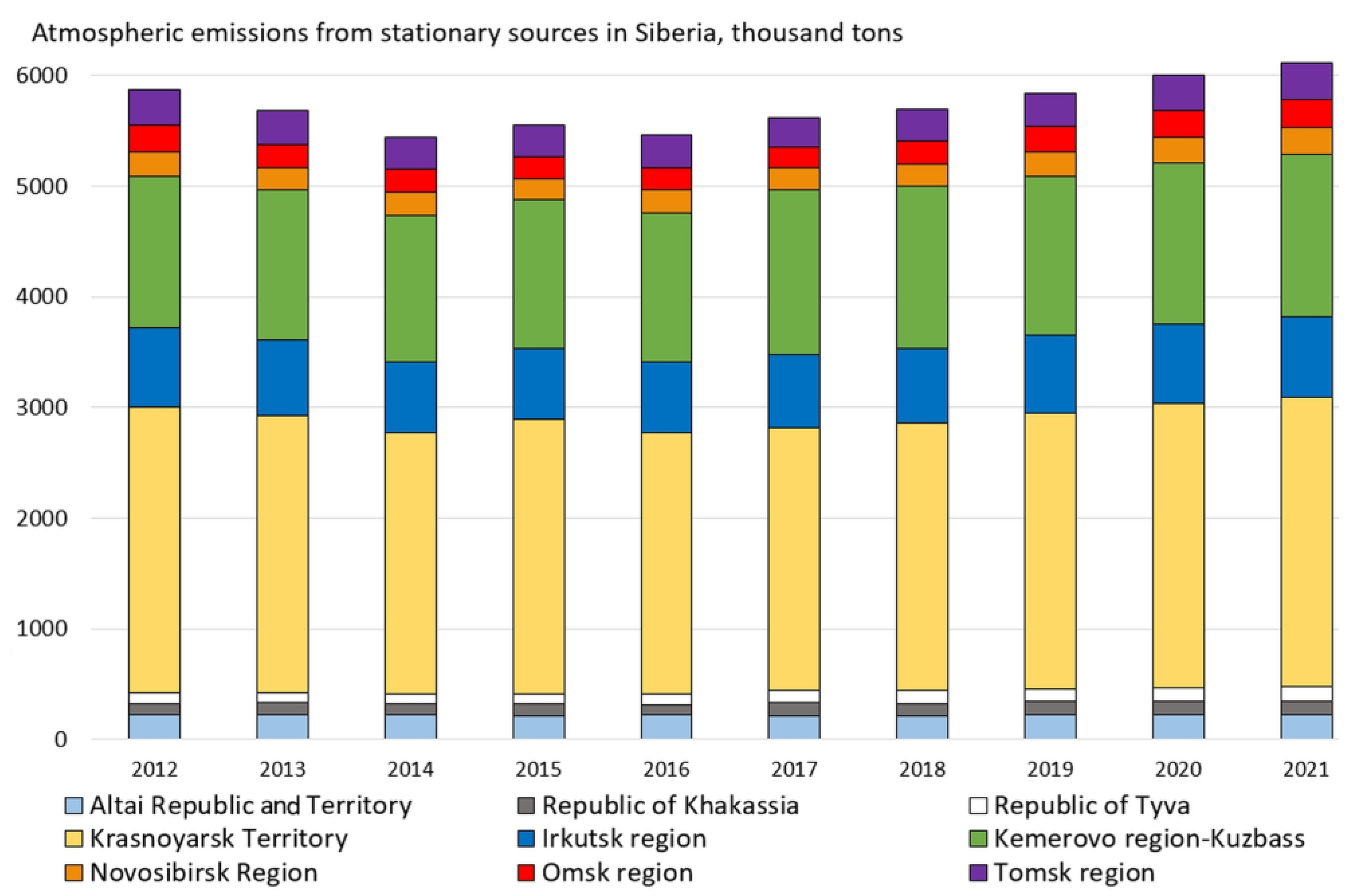 Energies 16 03843 g013 Energies 16 03843 g013