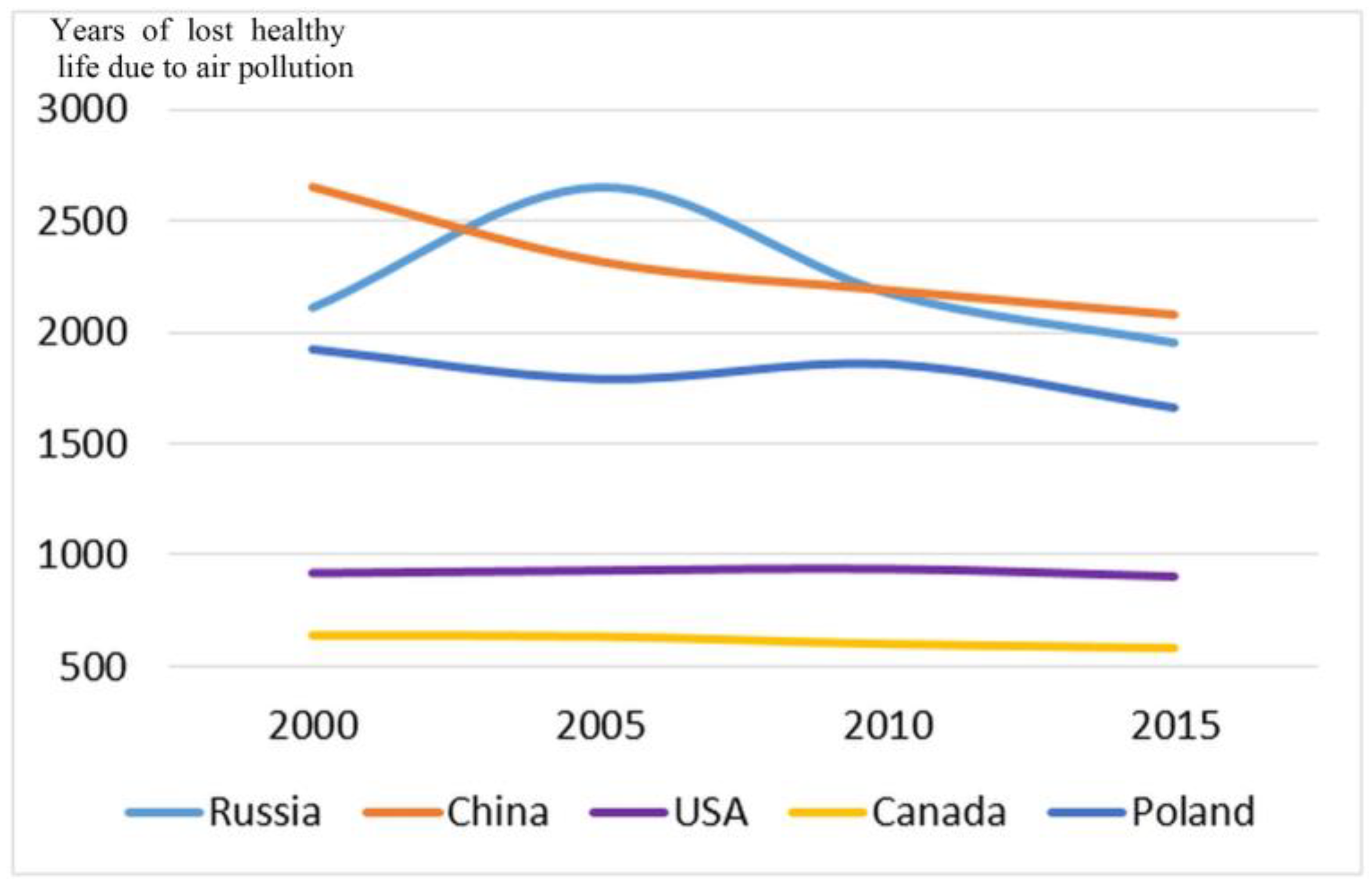 Energies 16 03843 g014 Energies 16 03843 g014