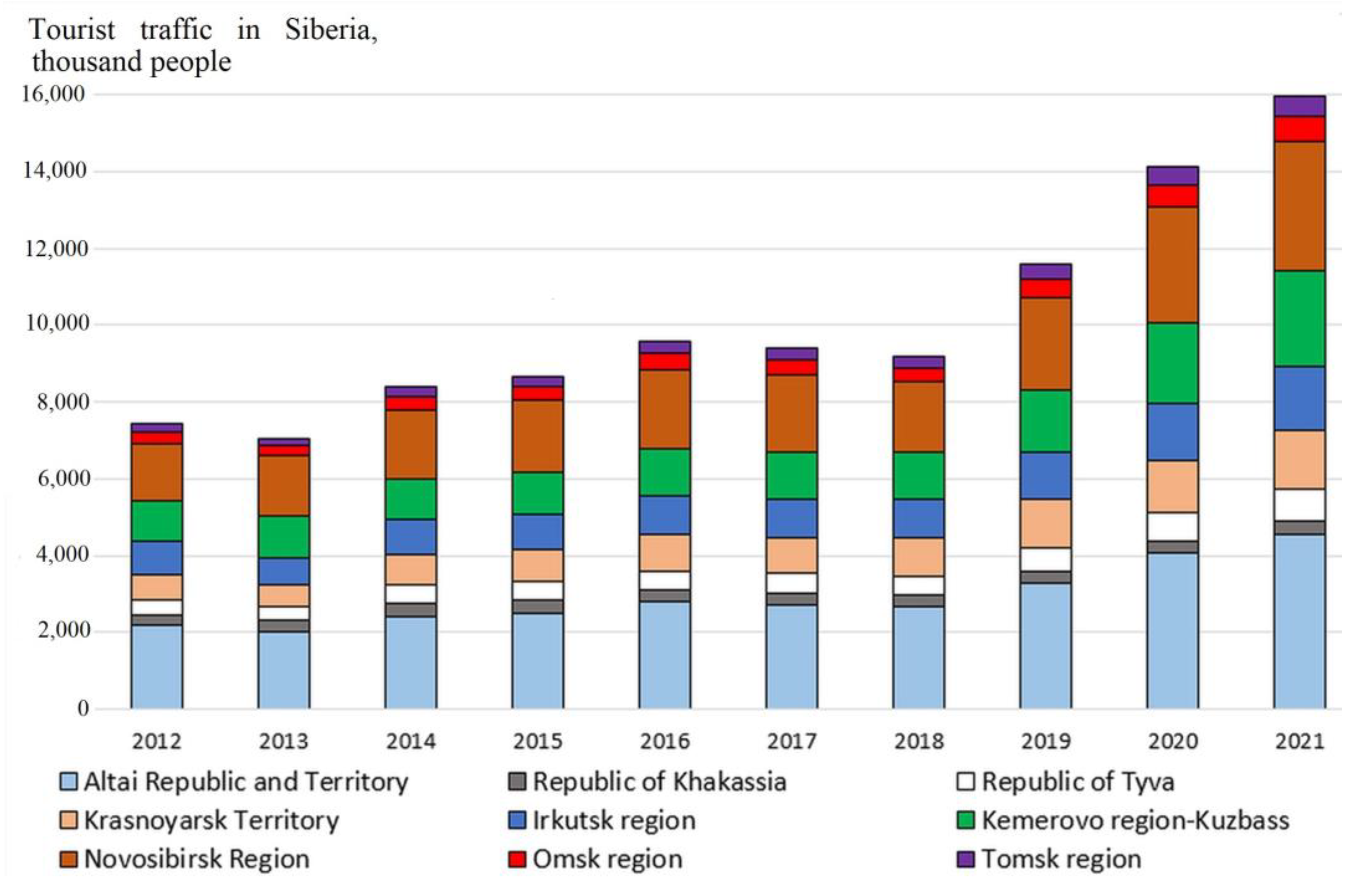 Energies 16 03843 g016 Energies 16 03843 g016