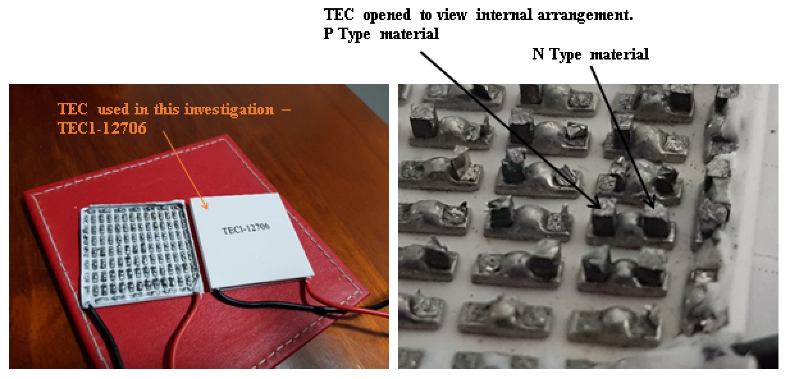 Energies 16 03844 g001 550