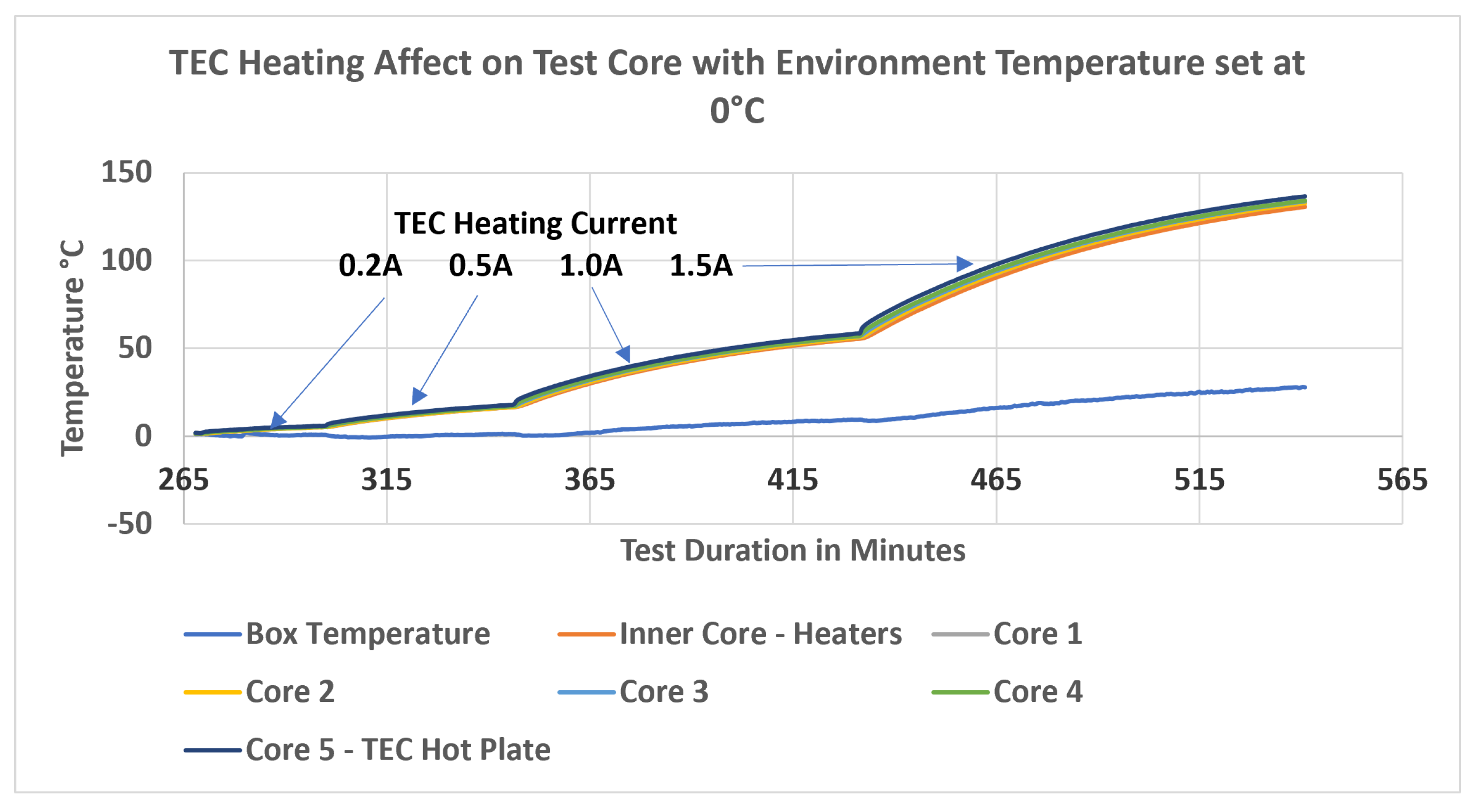 Energies 16 03844 g007 550