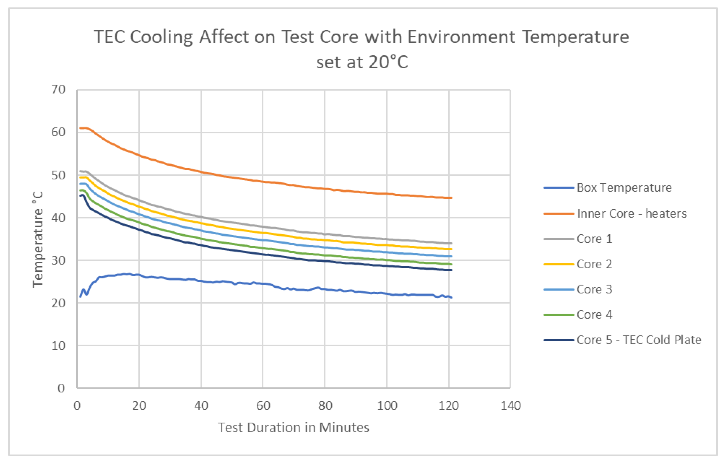 Energies 16 03844 g008 550