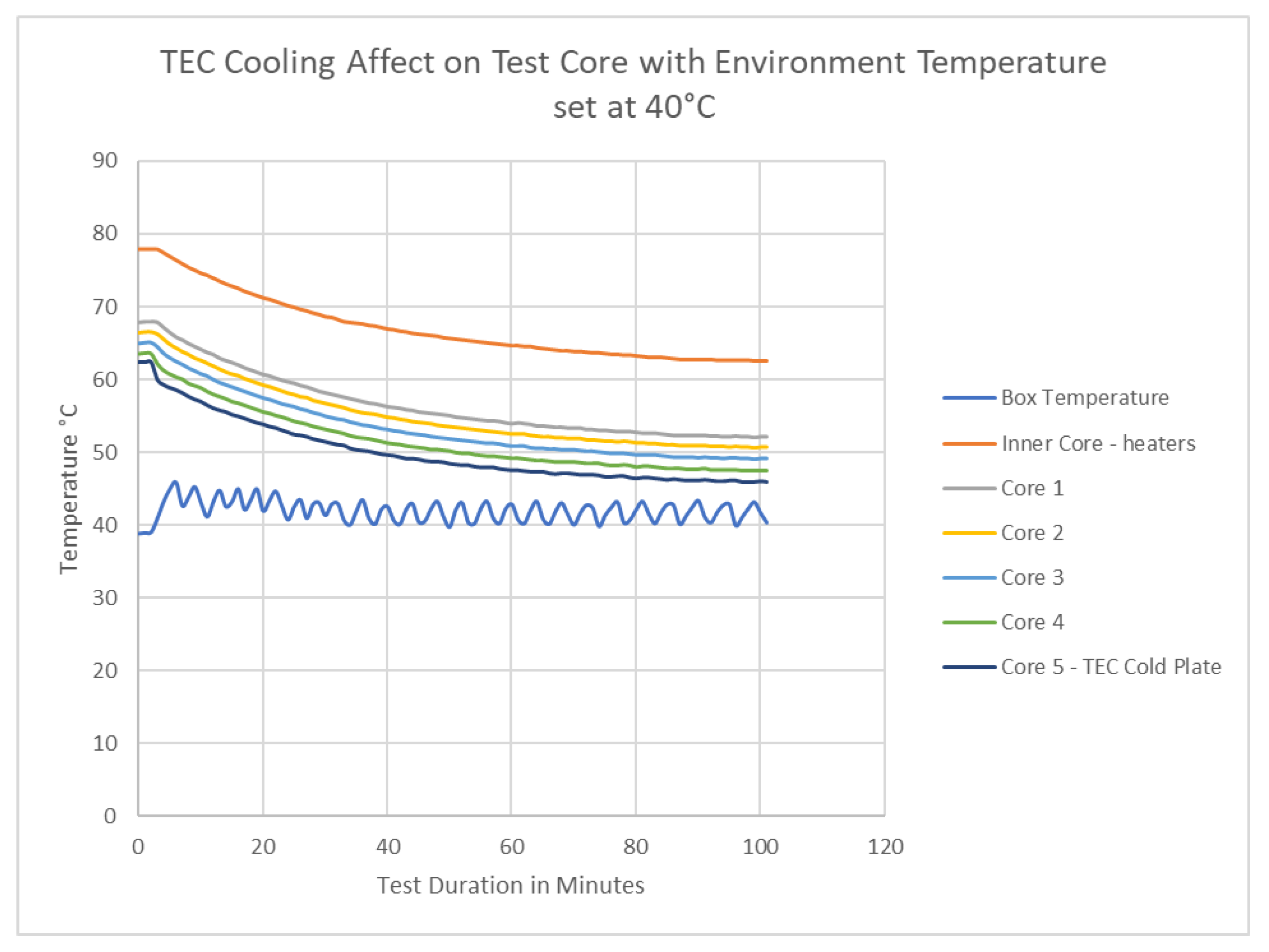 Energies 16 03844 g010 550