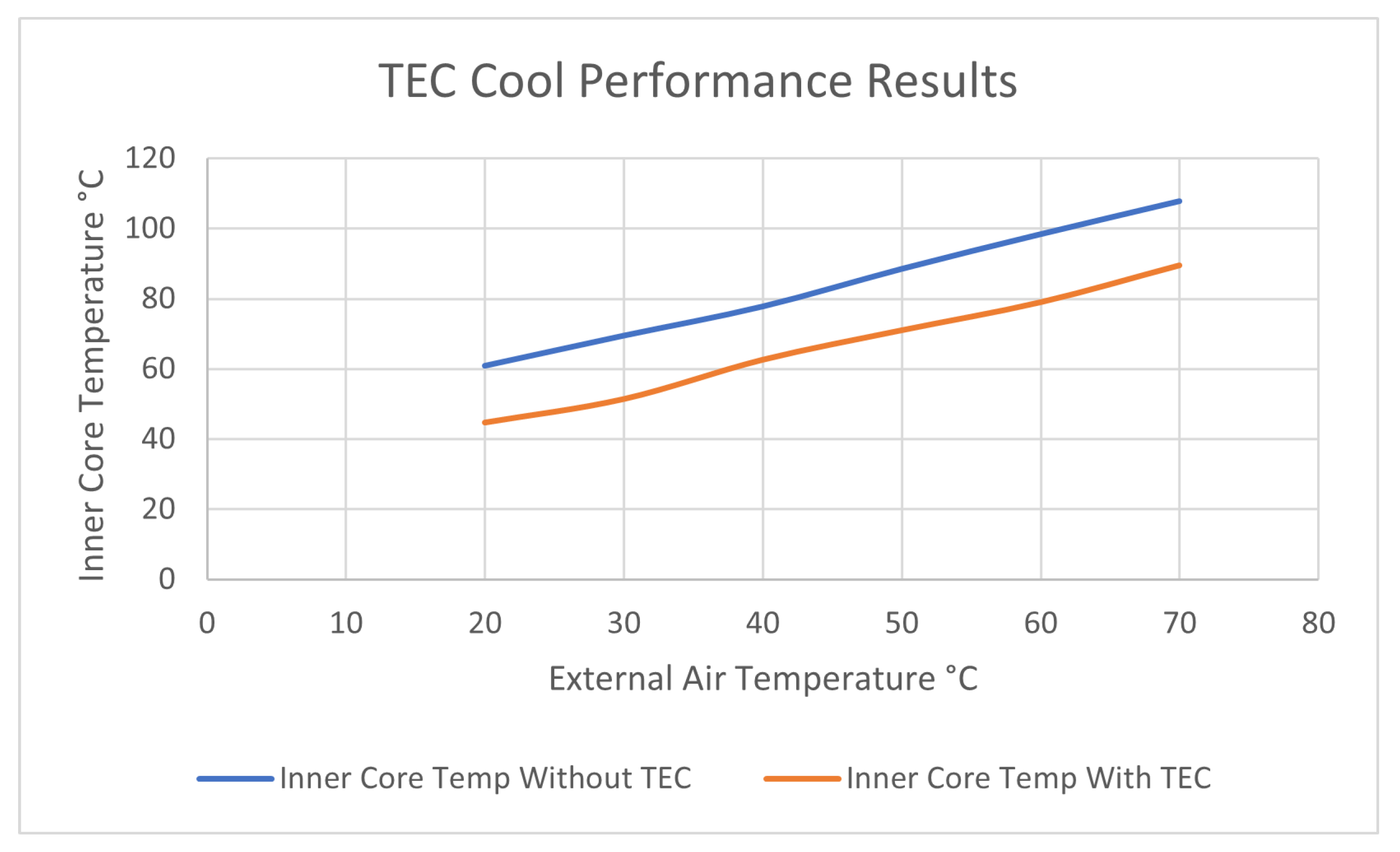 Energies 16 03844 g015 550