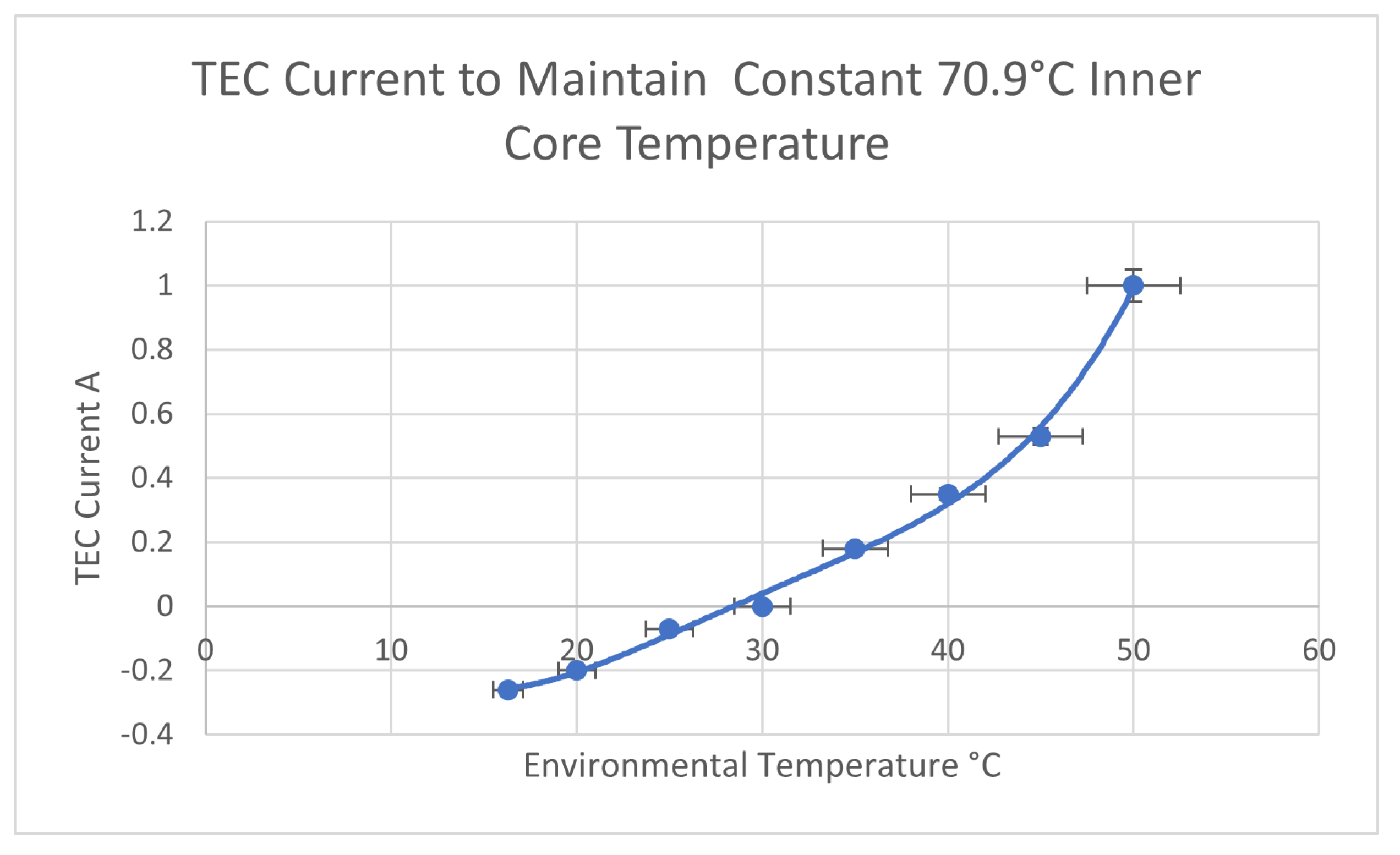Energies 16 03844 g016 550