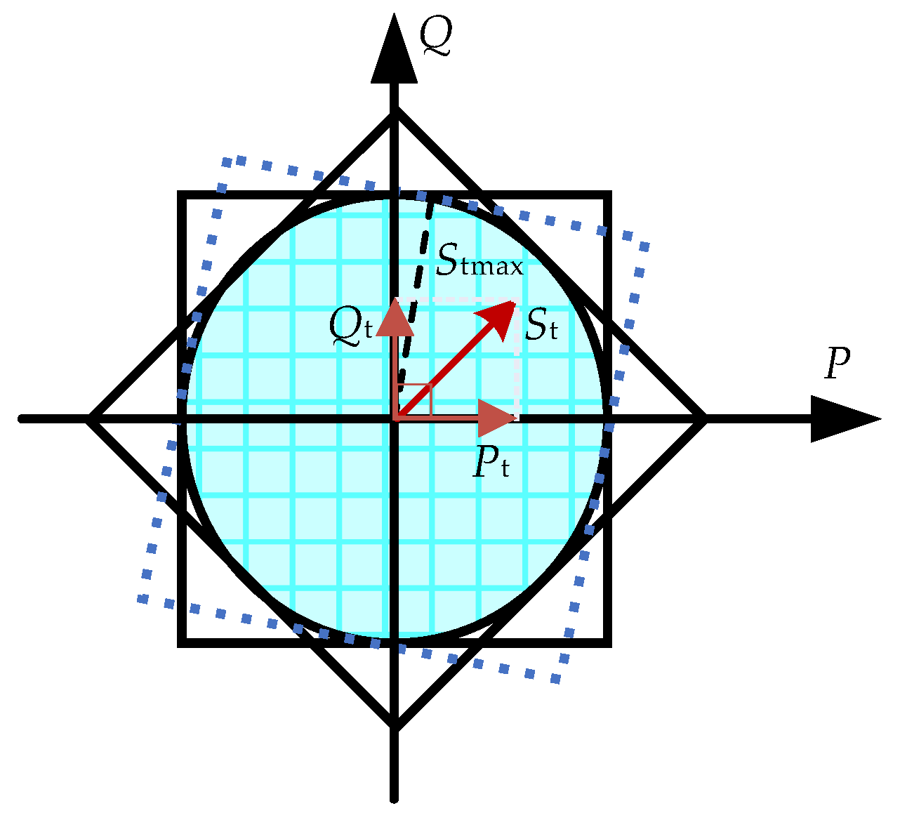 Energies 16 03845 g002 550