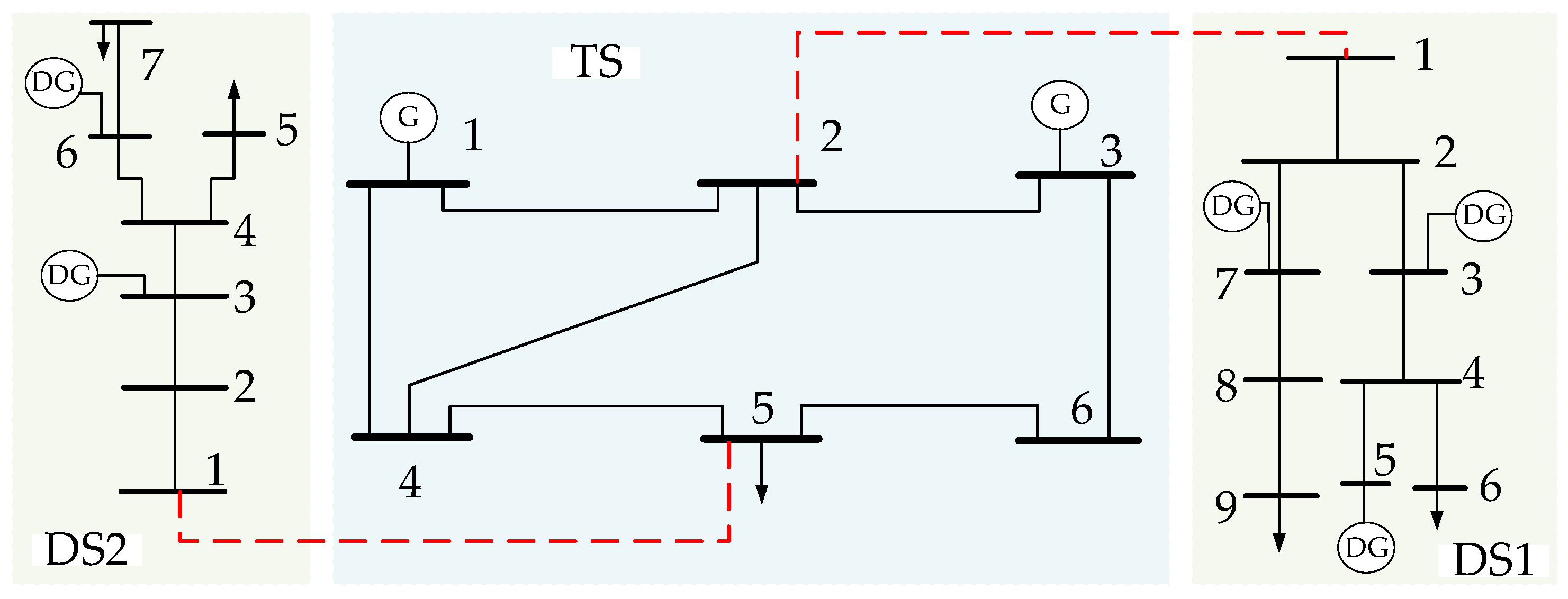 Energies 16 03845 g006 550