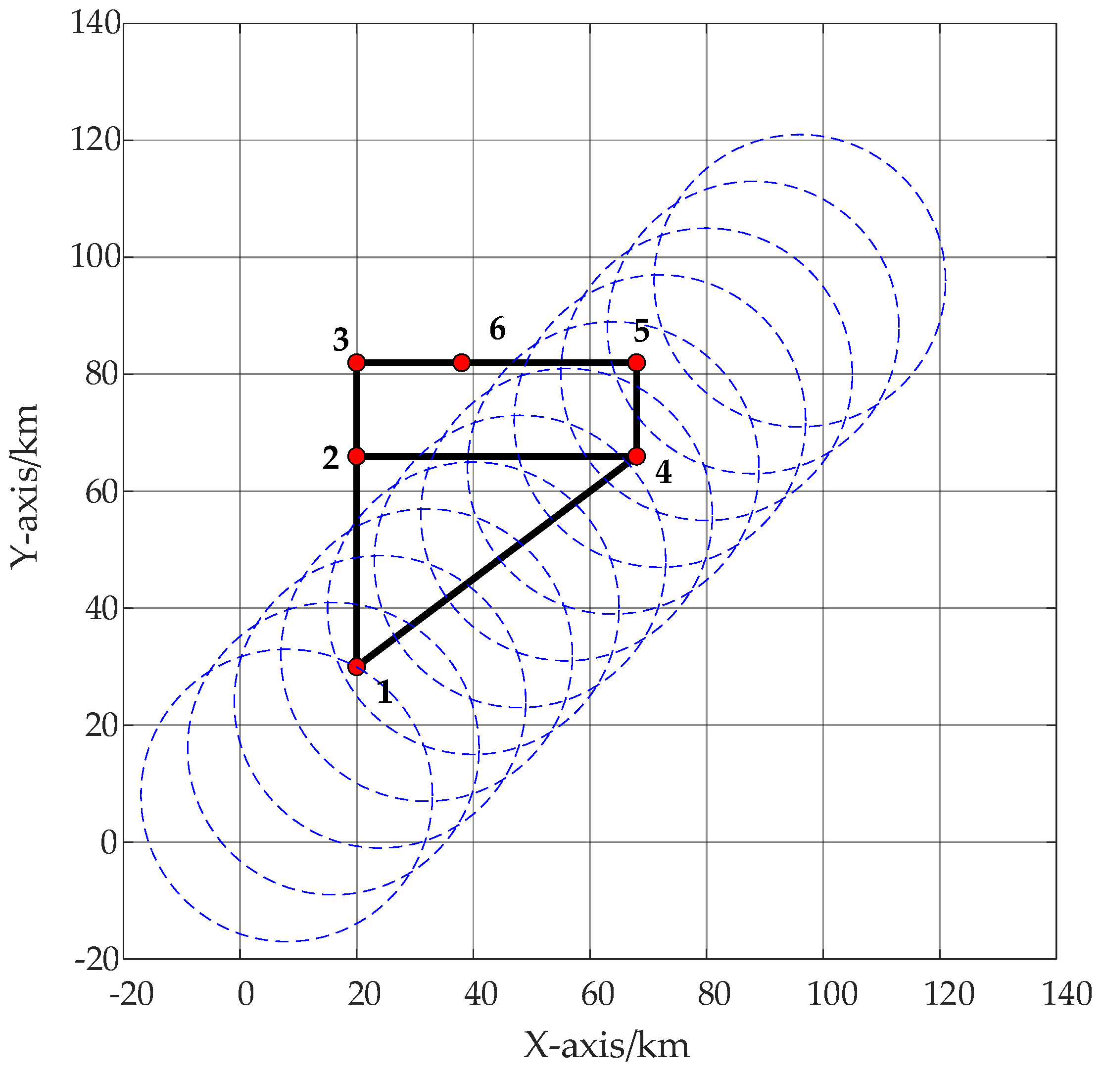 Energies 16 03845 g007 550