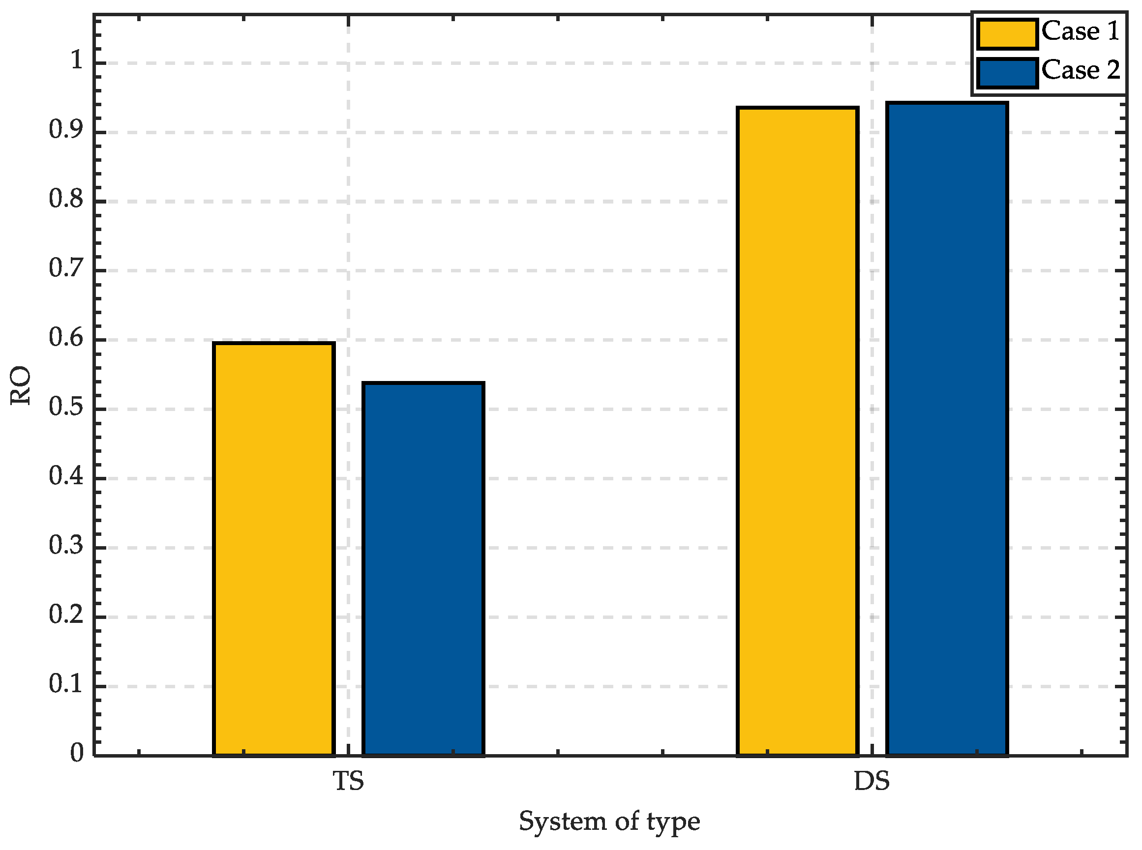Energies 16 03845 g024 550