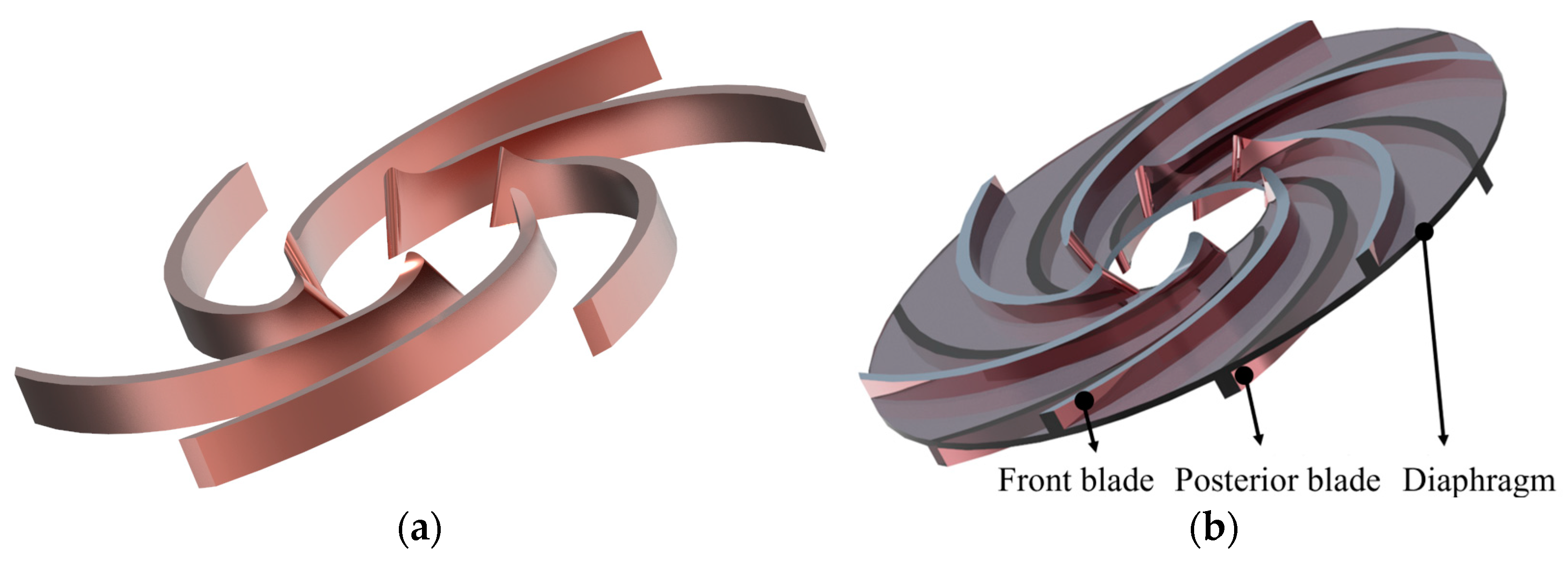 Energies 16 03848 g001