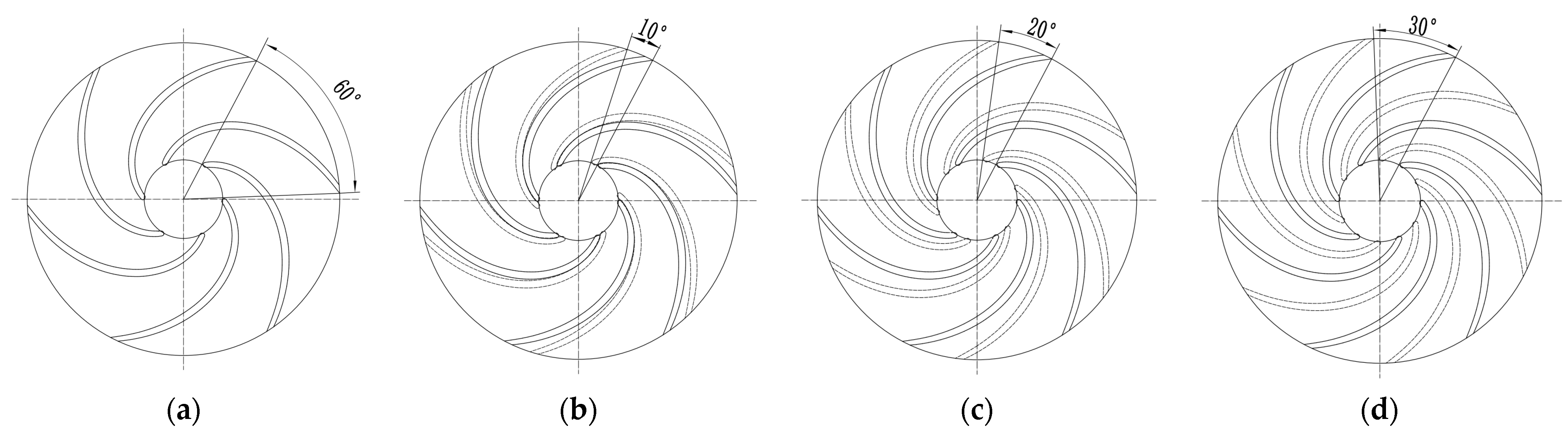 Energies 16 03848 g002