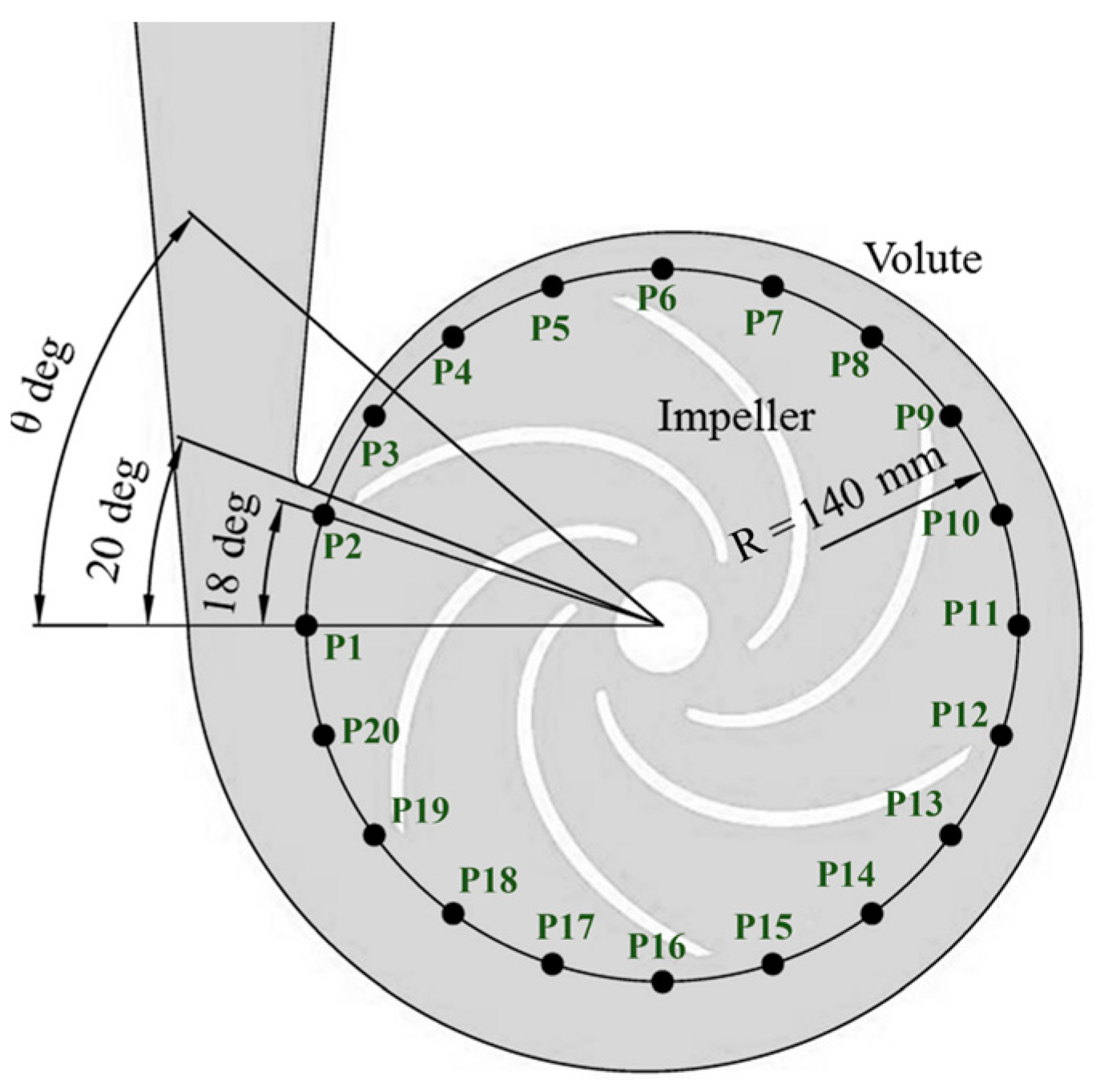Energies 16 03848 g005