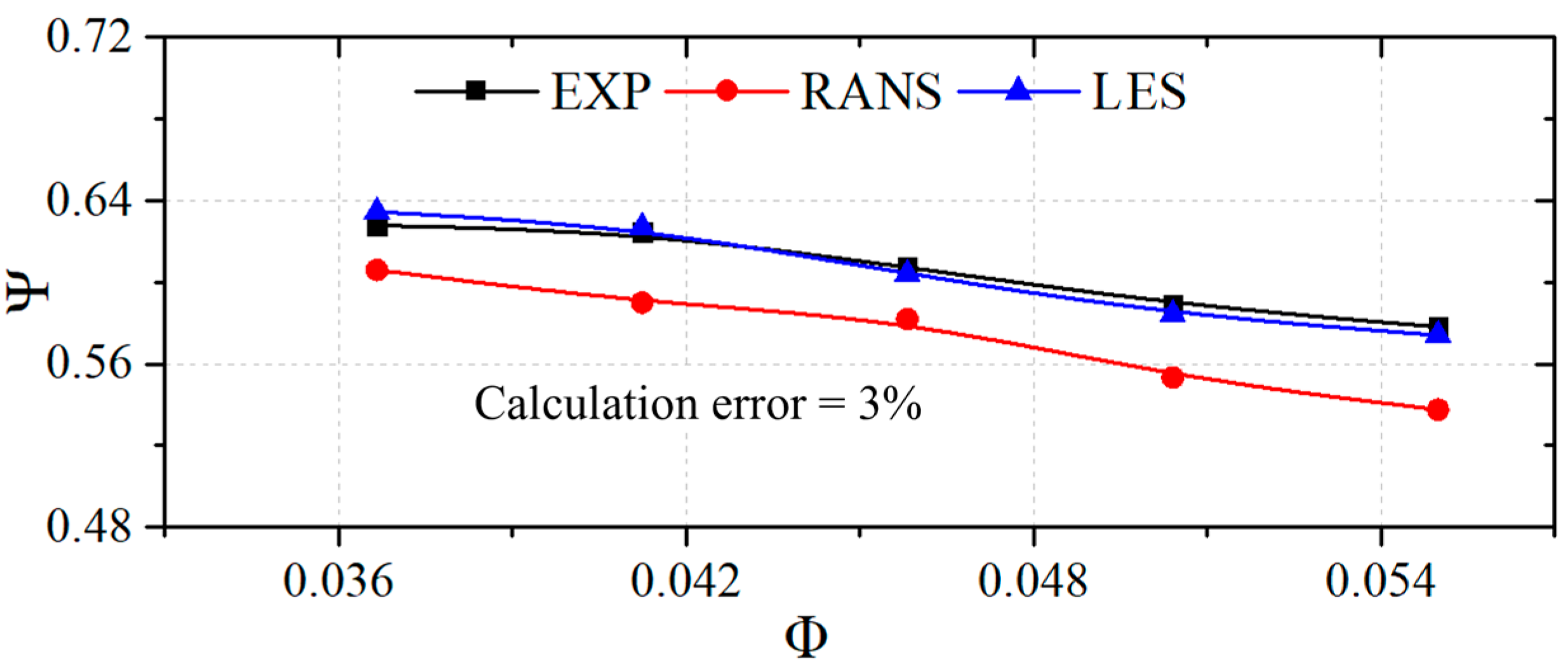 Energies 16 03848 g008