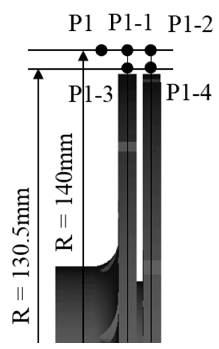 Energies 16 03848 g011