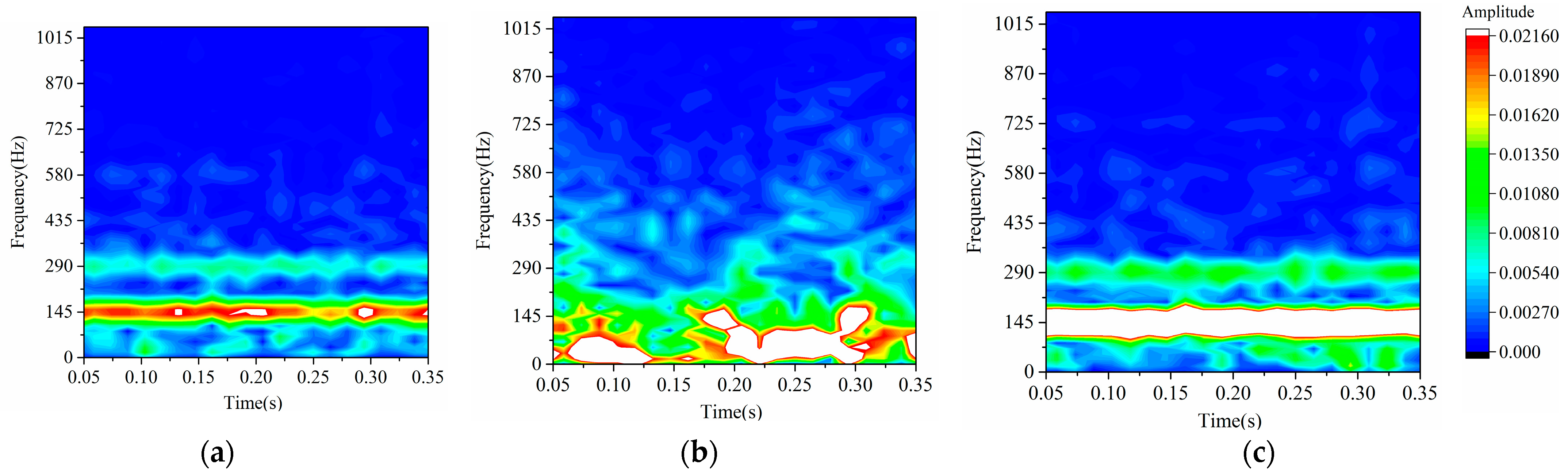 Energies 16 03848 g012