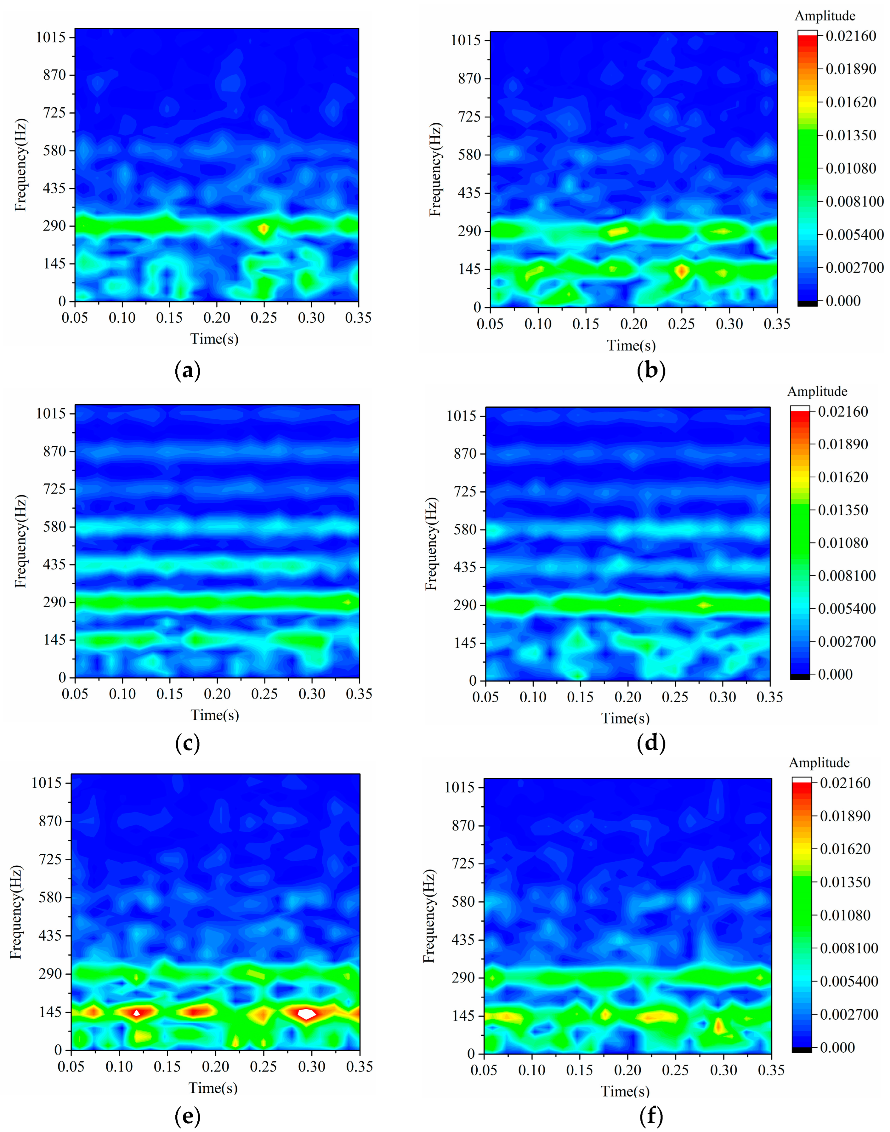 Energies 16 03848 g013