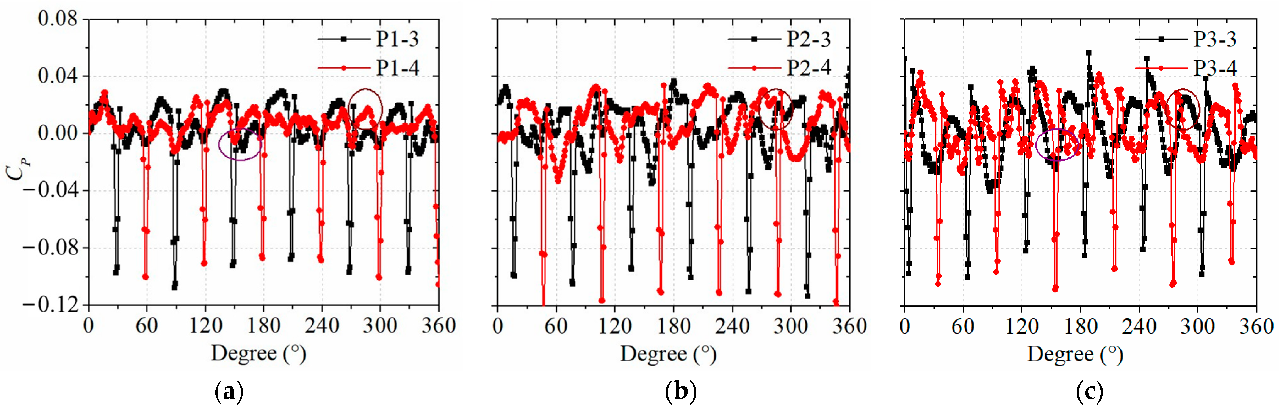 Energies 16 03848 g014