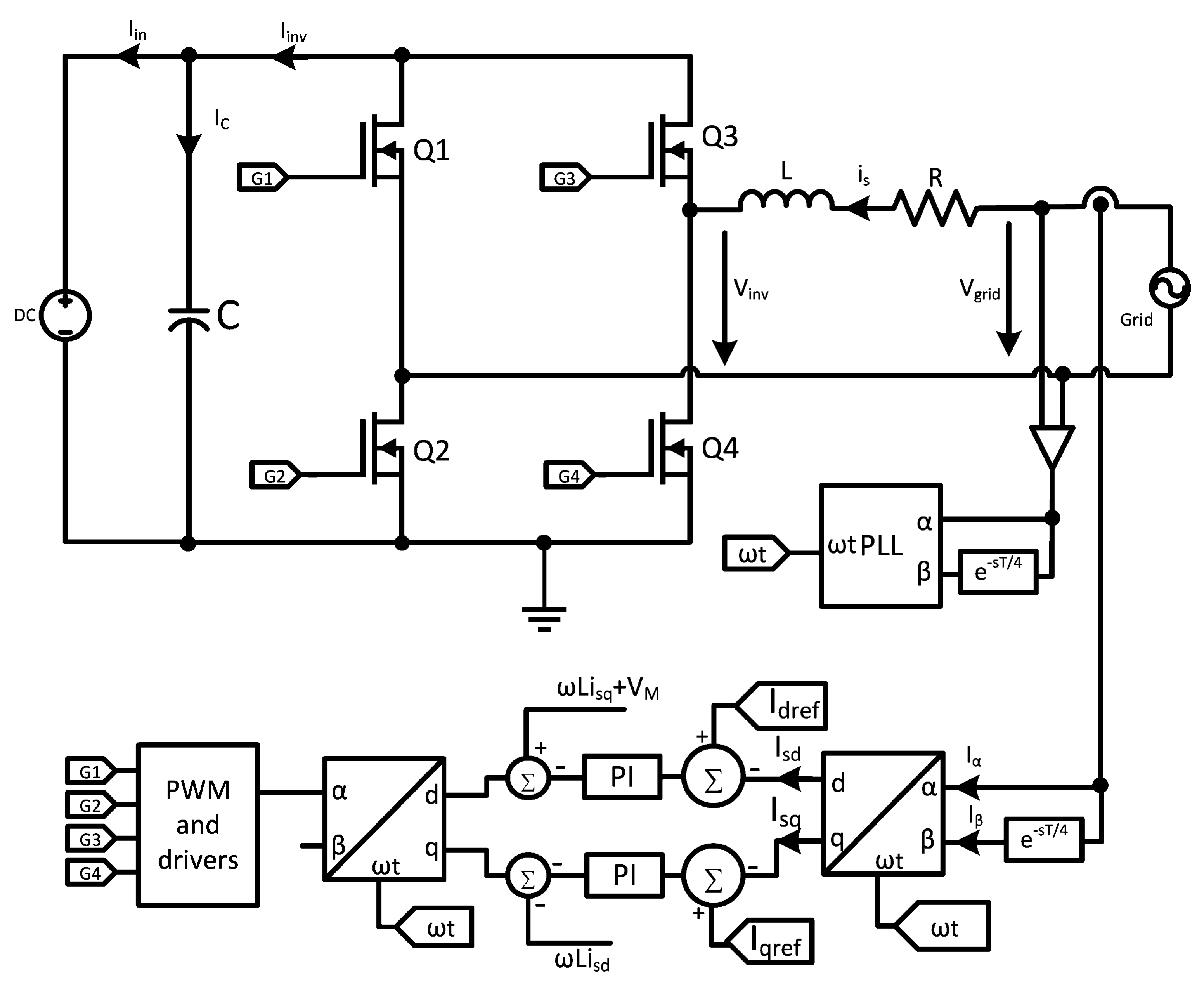 Energies 16 03853 g003 550