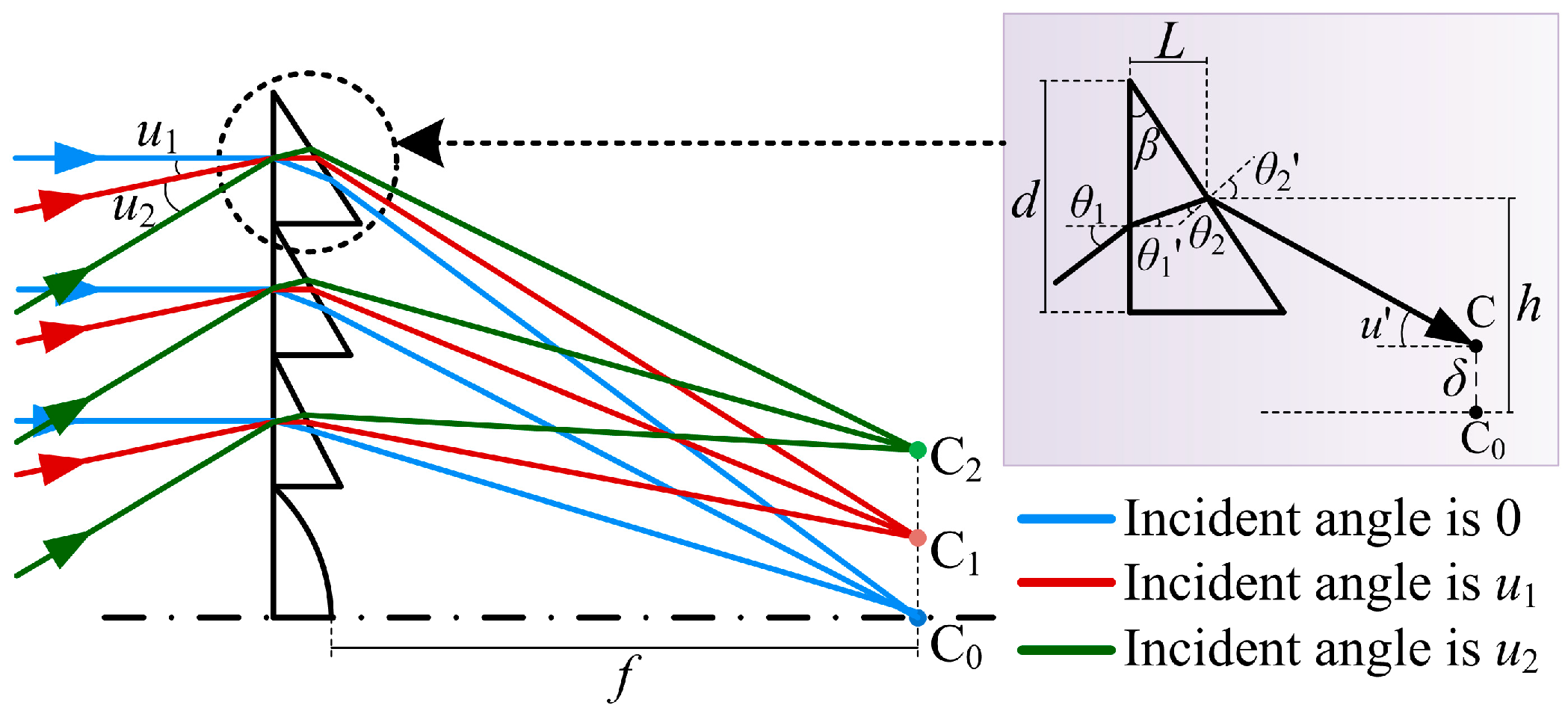Energies 16 03854 g001