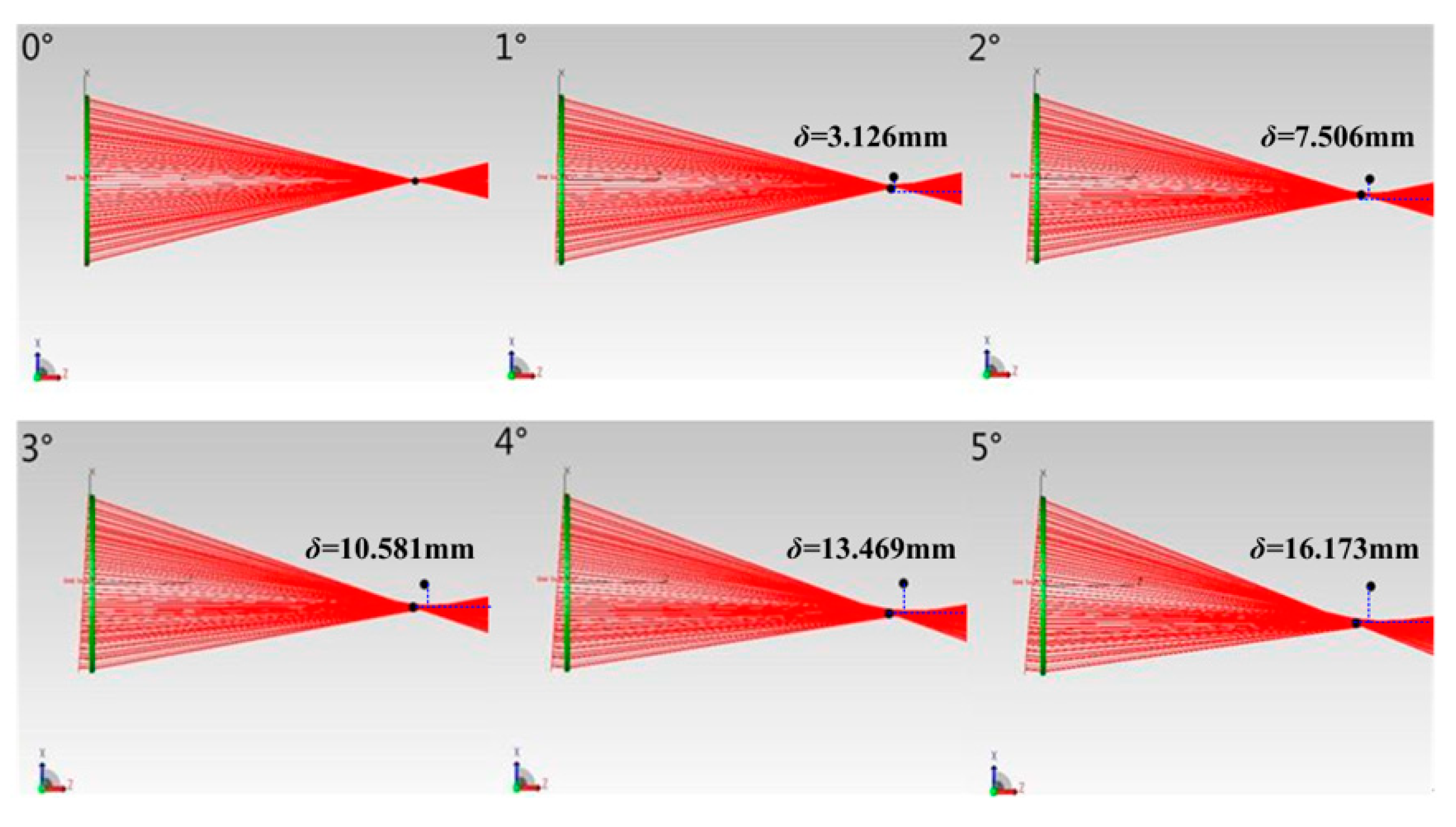 Energies 16 03854 g003