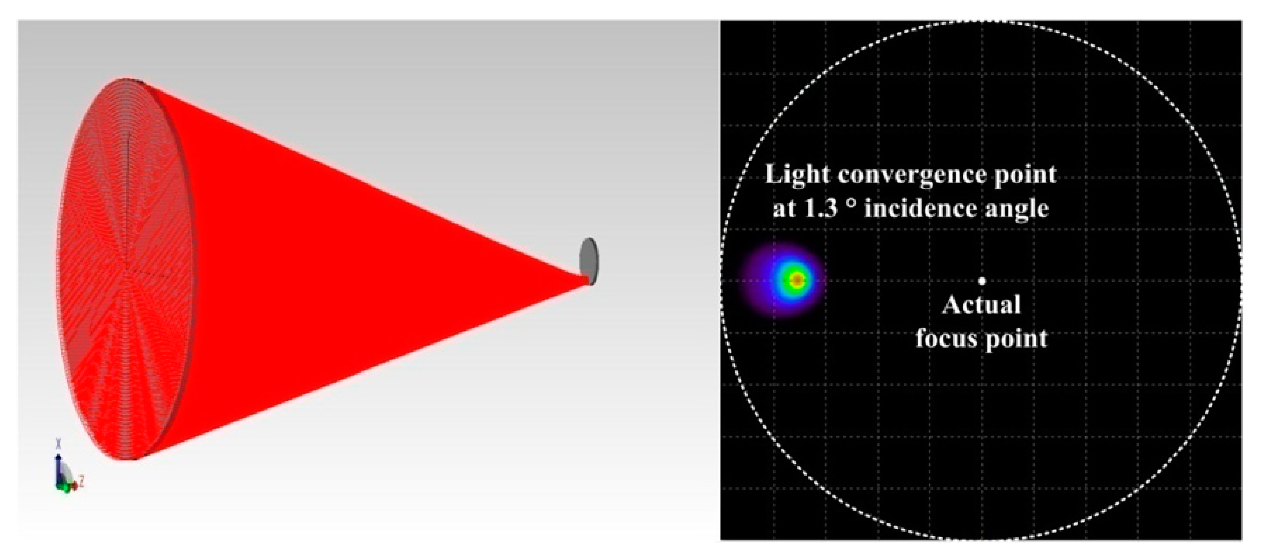 Energies 16 03854 g004