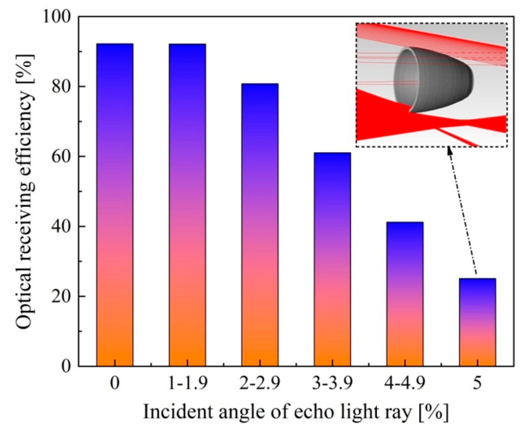 Energies 16 03854 g006
