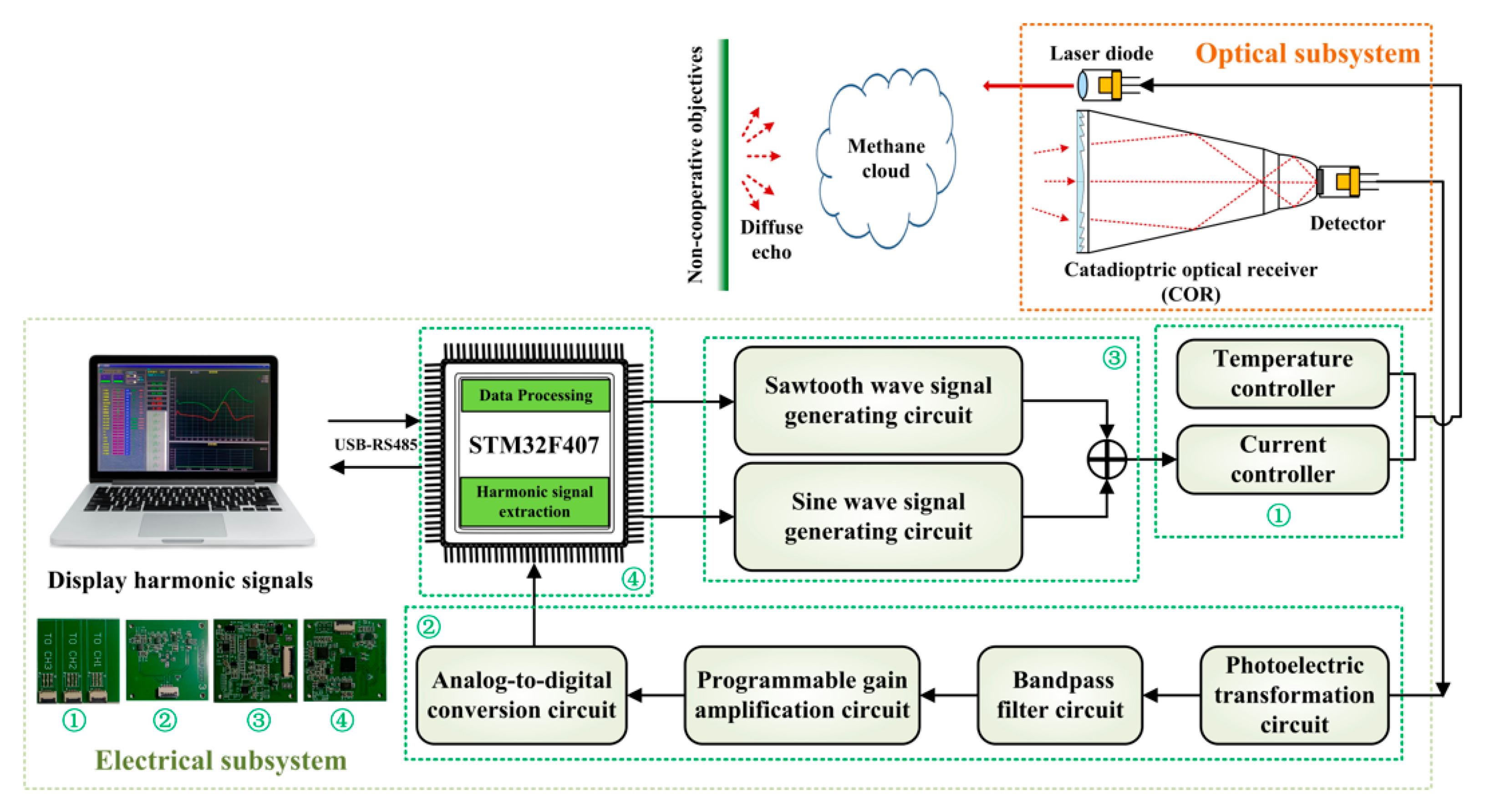Energies 16 03854 g011