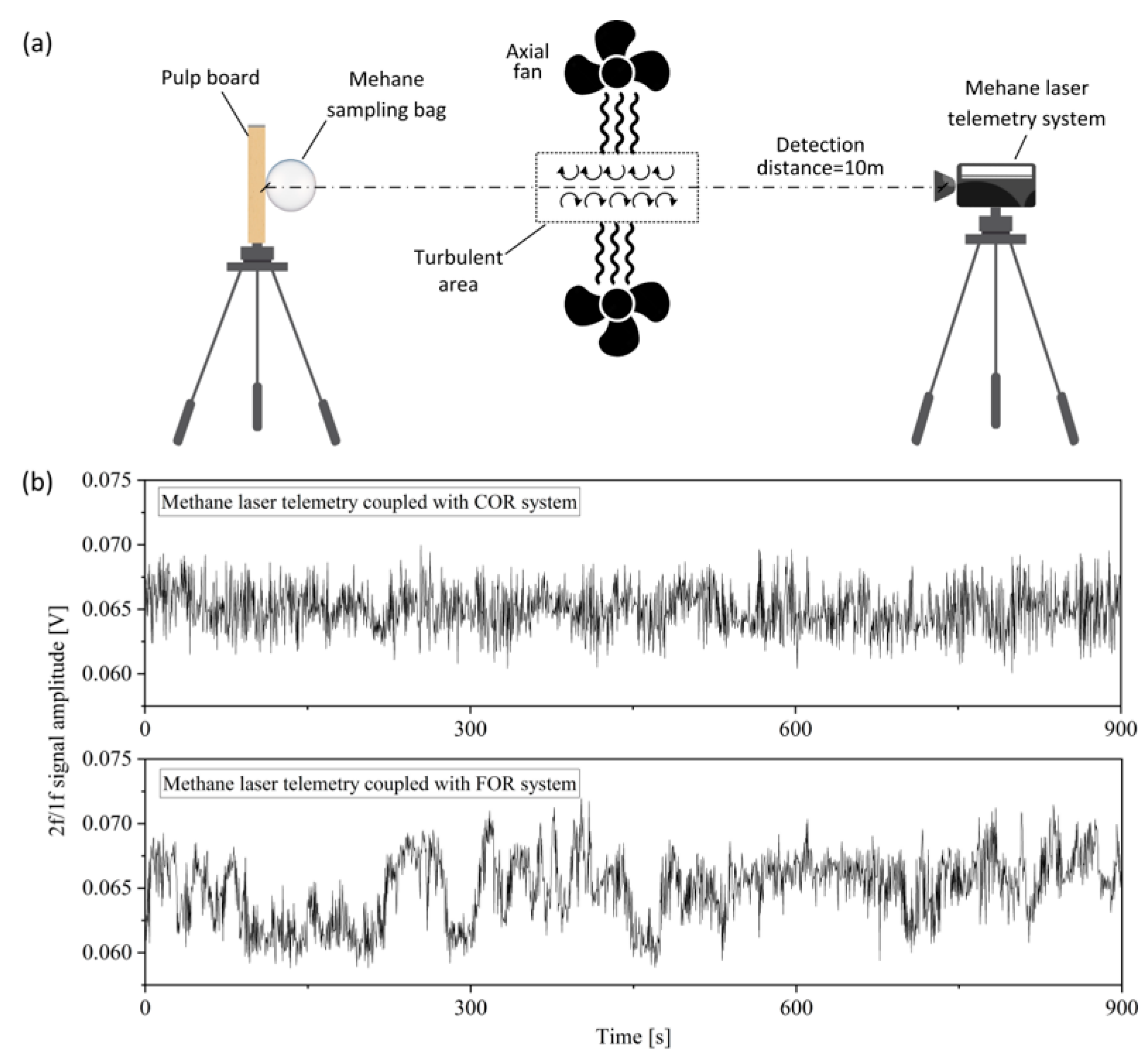Energies 16 03854 g014