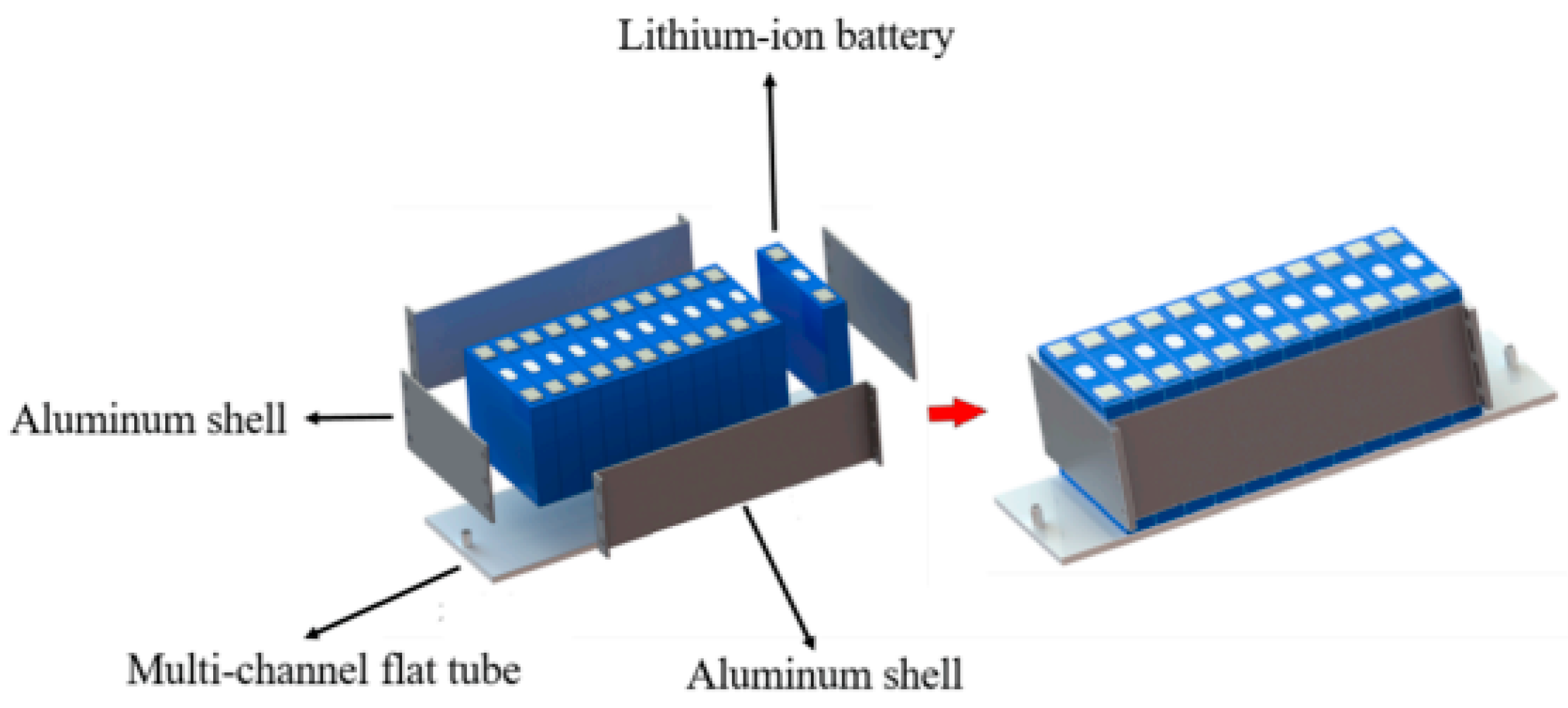 Energies Free FullText Identification and Mitigation of