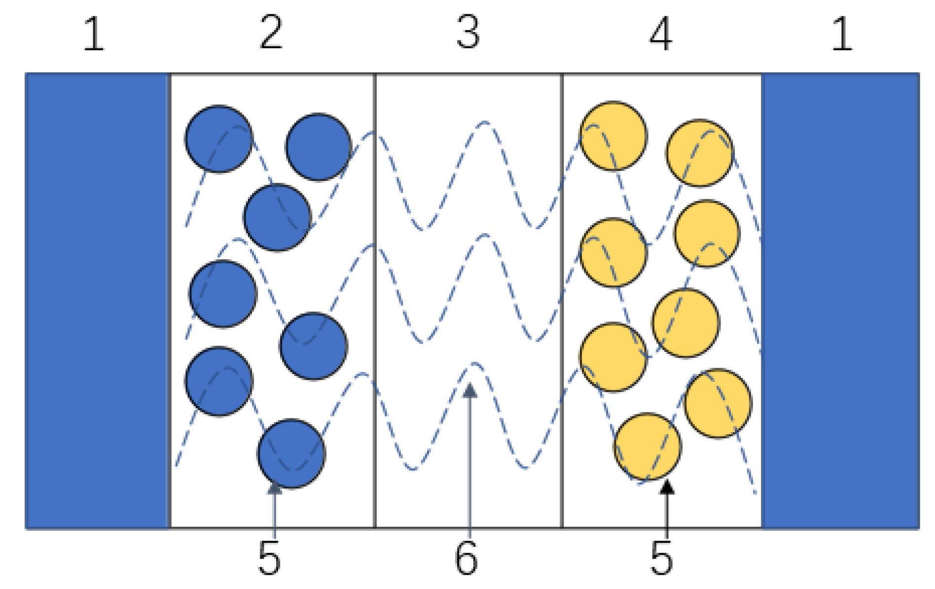 Energies 16 03858 g002 Energies 16 03858 g002